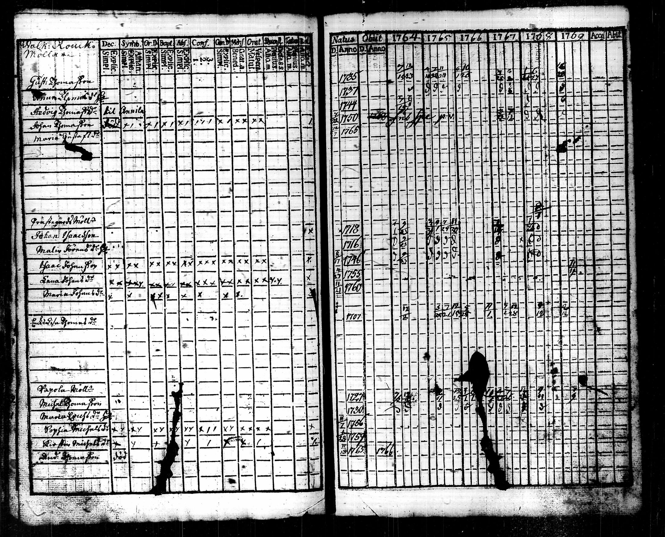 [ kuvat/122.jpg ]