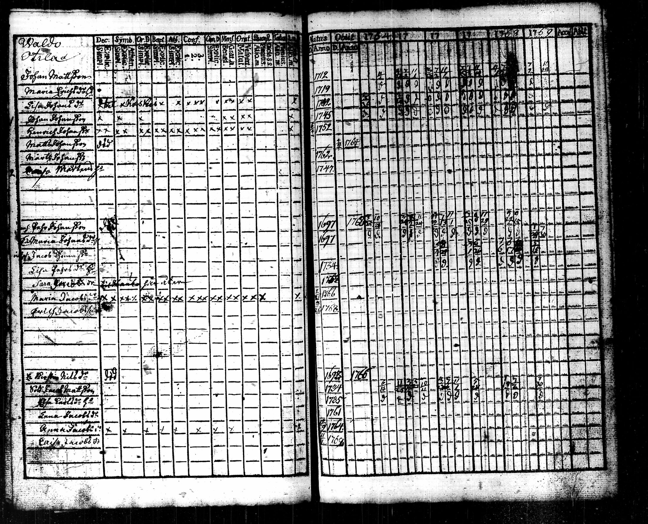 [ kuvat/126.jpg ]