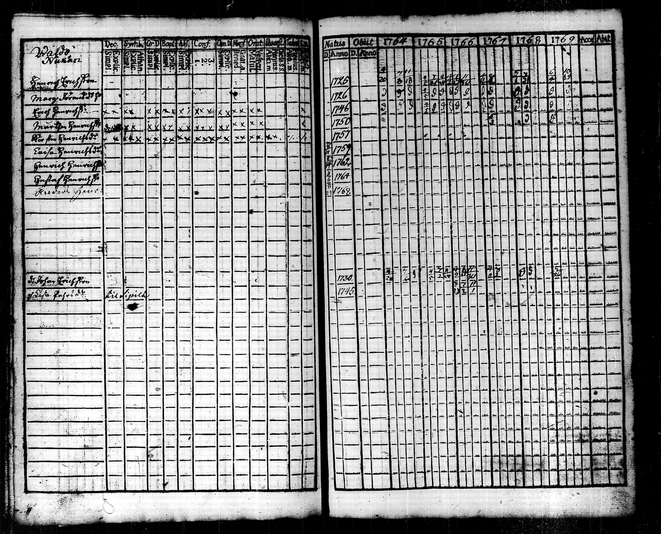 [ kuvat/128.jpg ]