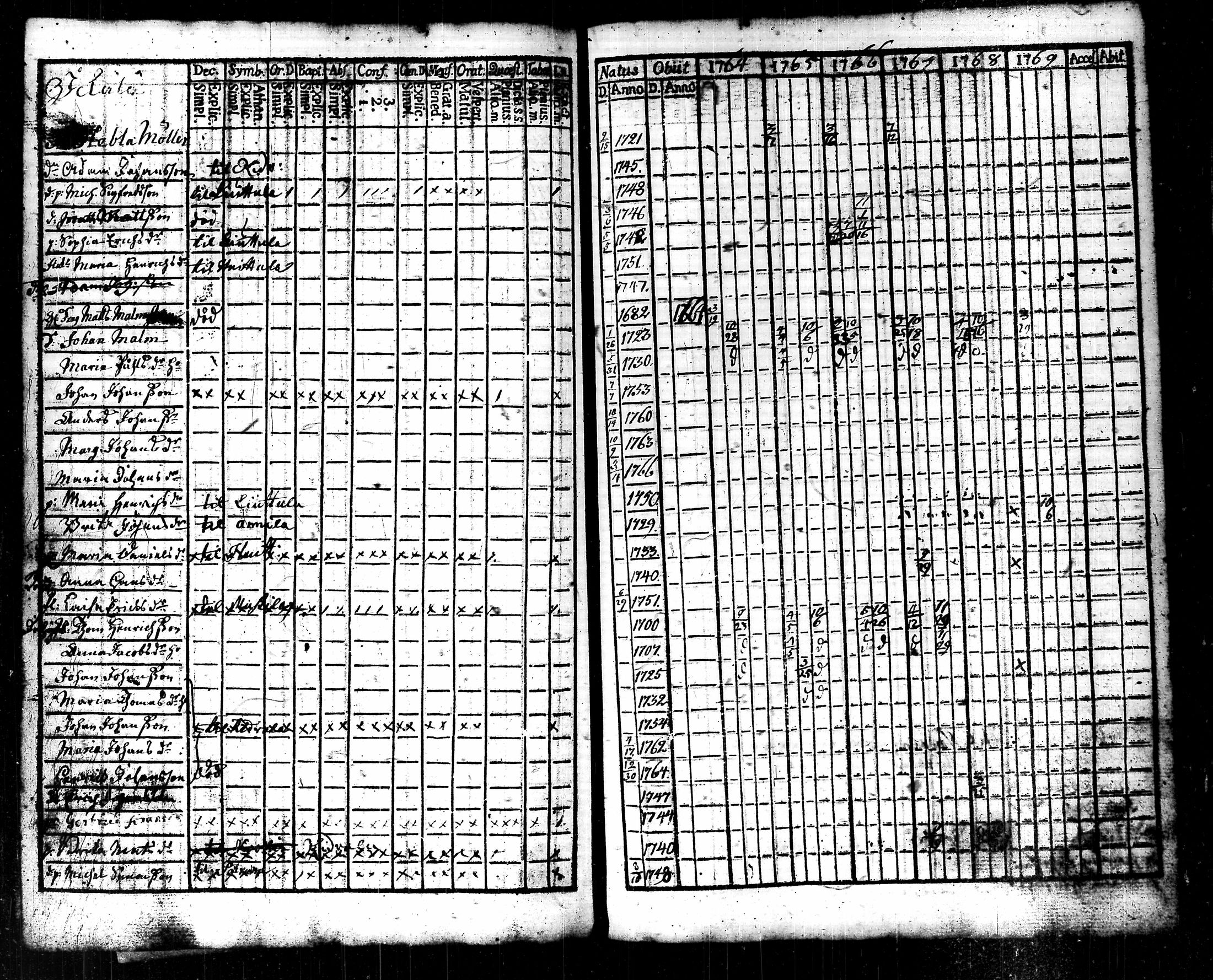 [ kuvat/129.jpg ]