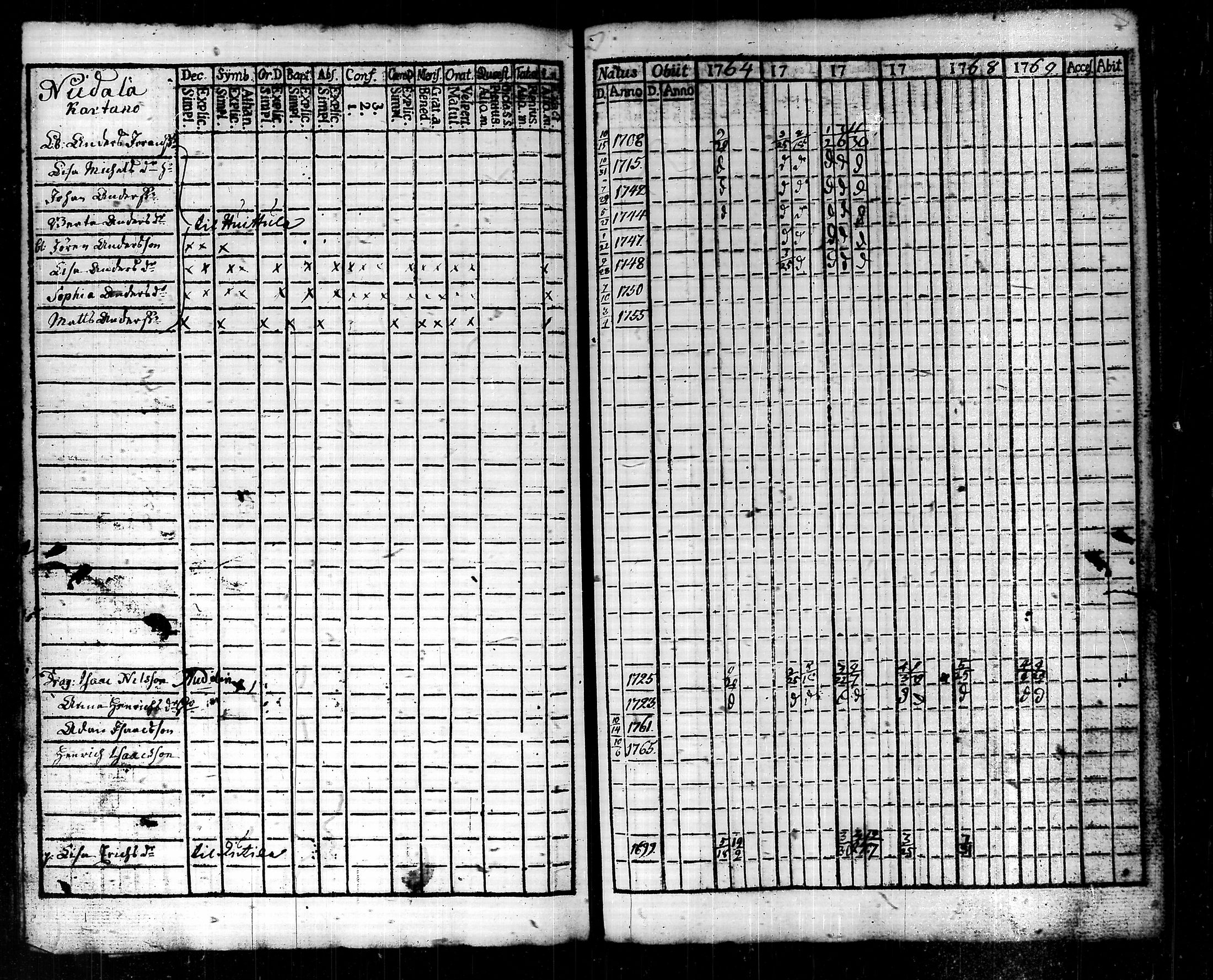 [ kuvat/133.jpg ]