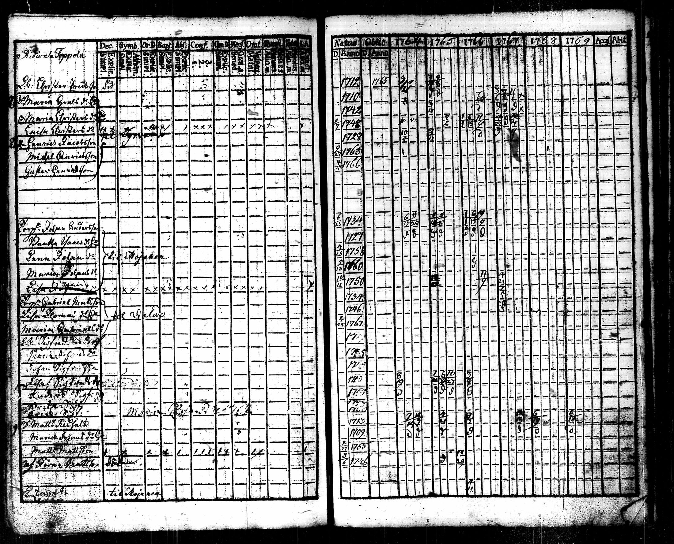 [ kuvat/146.jpg ]