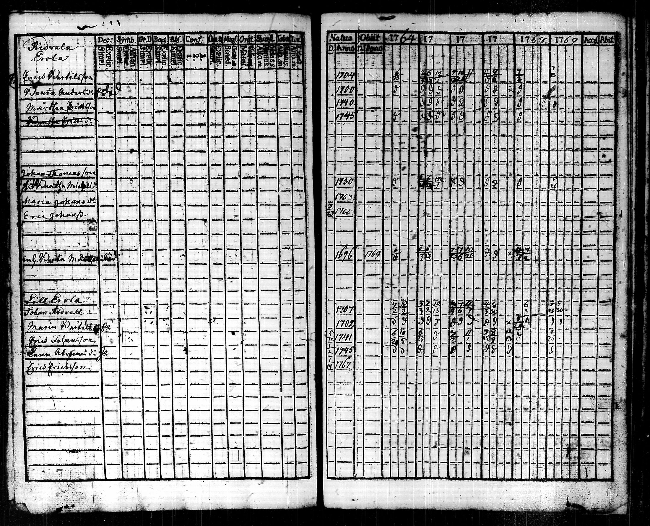 [ kuvat/160.jpg ]