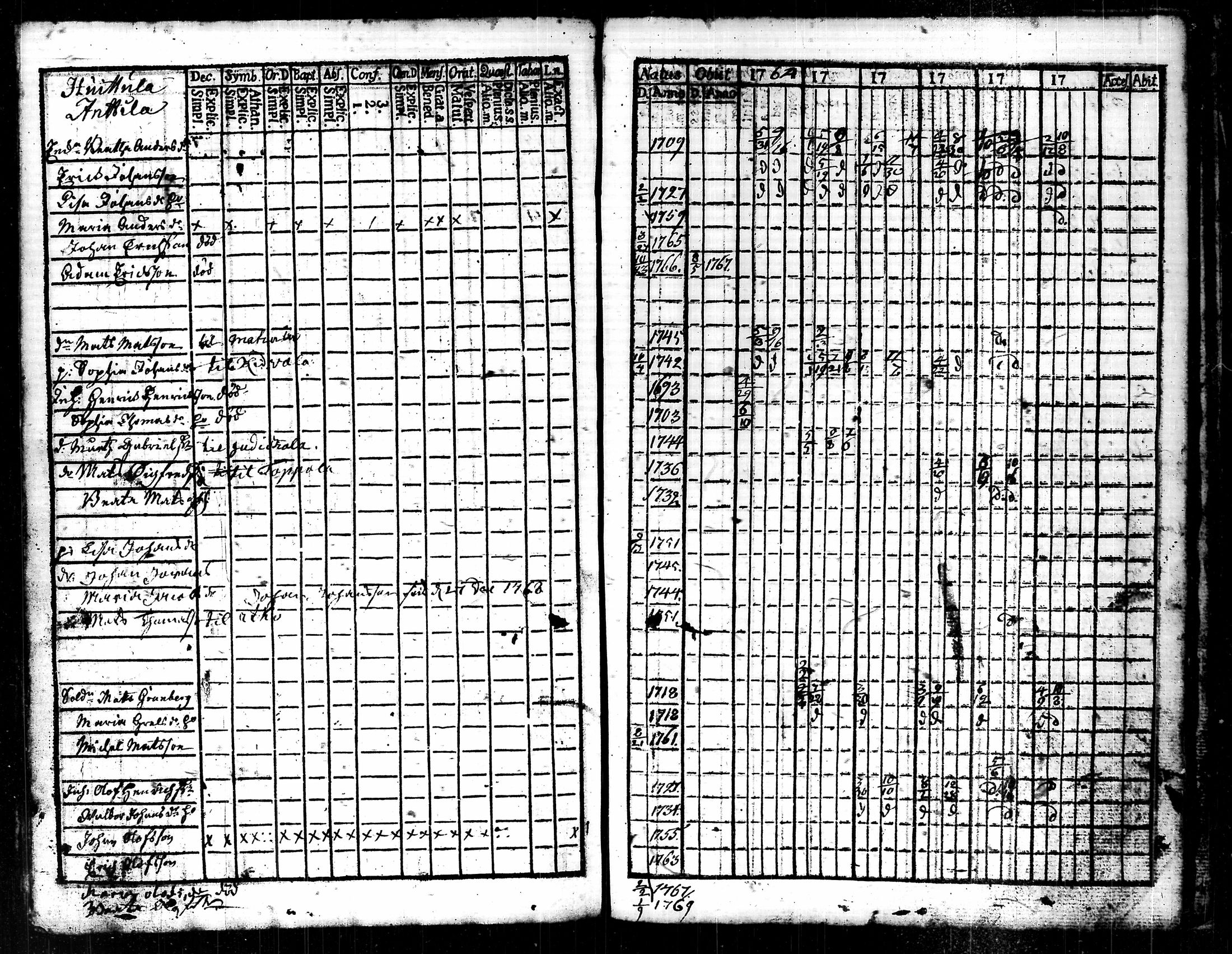 [ kuvat/176.jpg ]