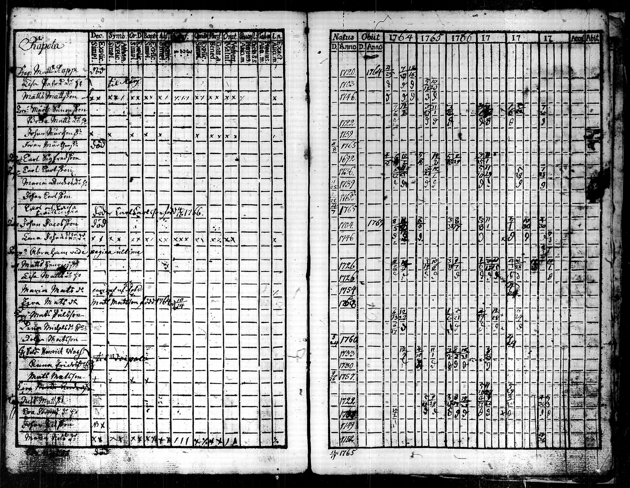 [ kuvat/195.jpg ]