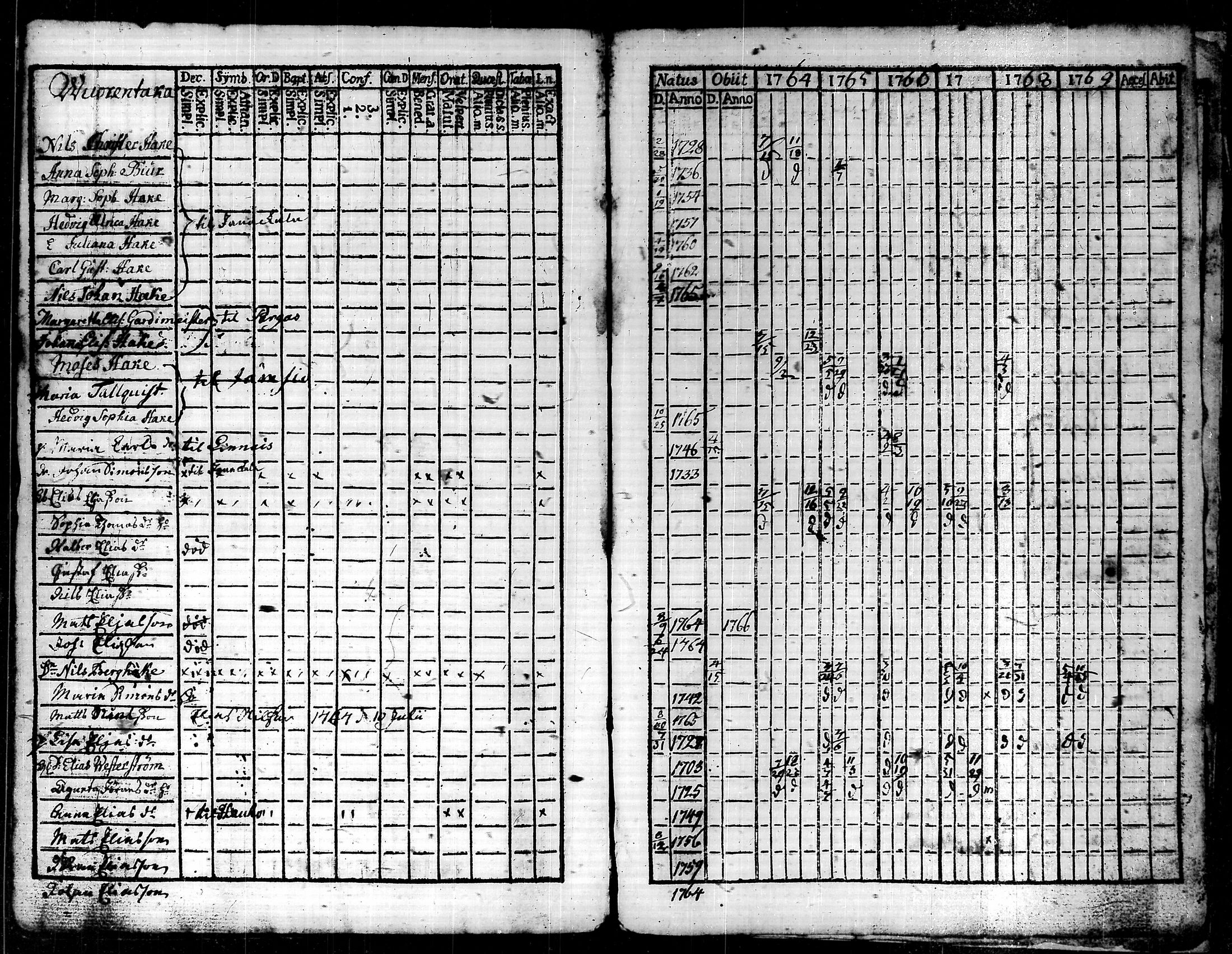 [ kuvat/196.jpg ]