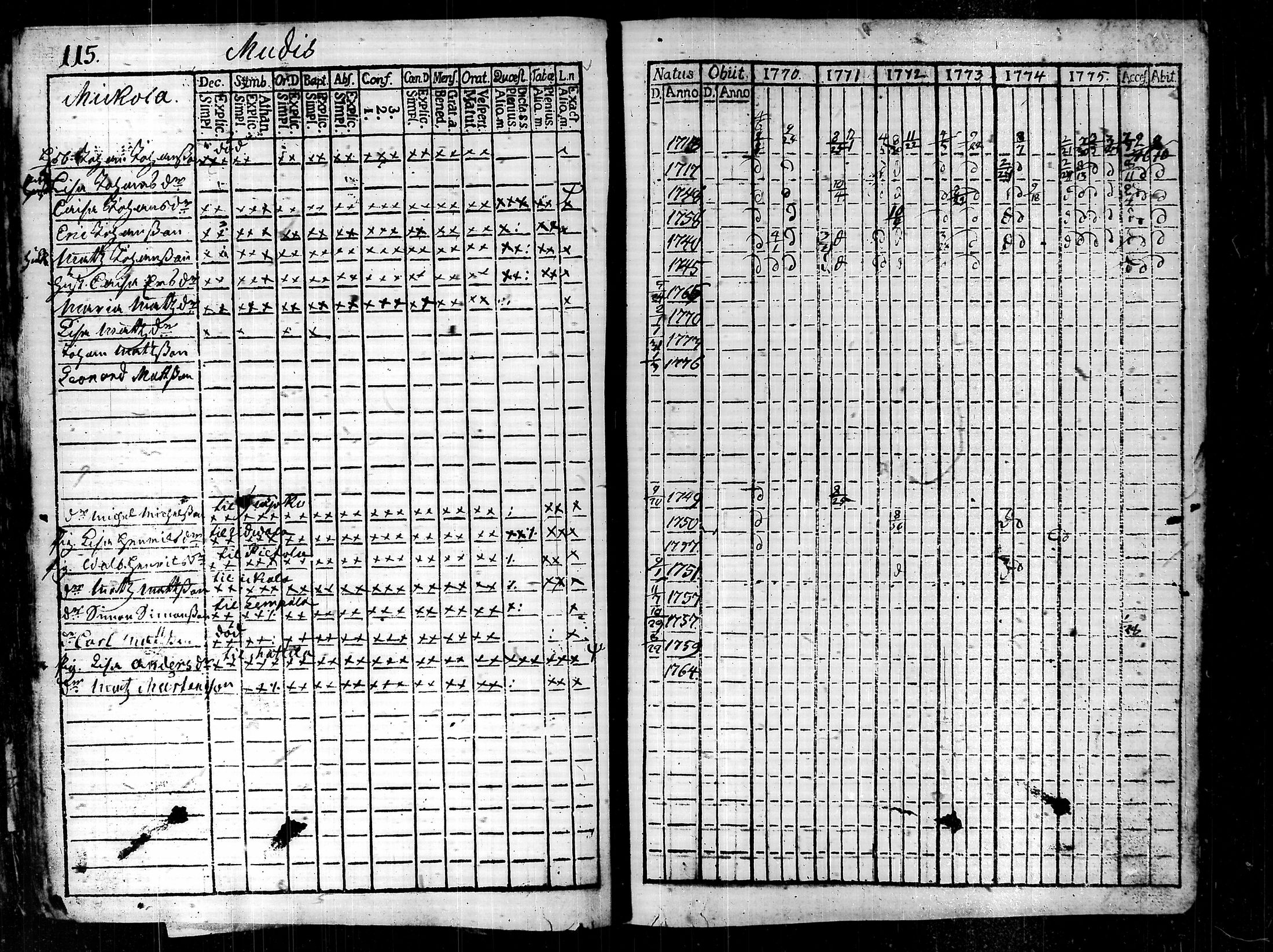 [ kuvat/125.jpg ]