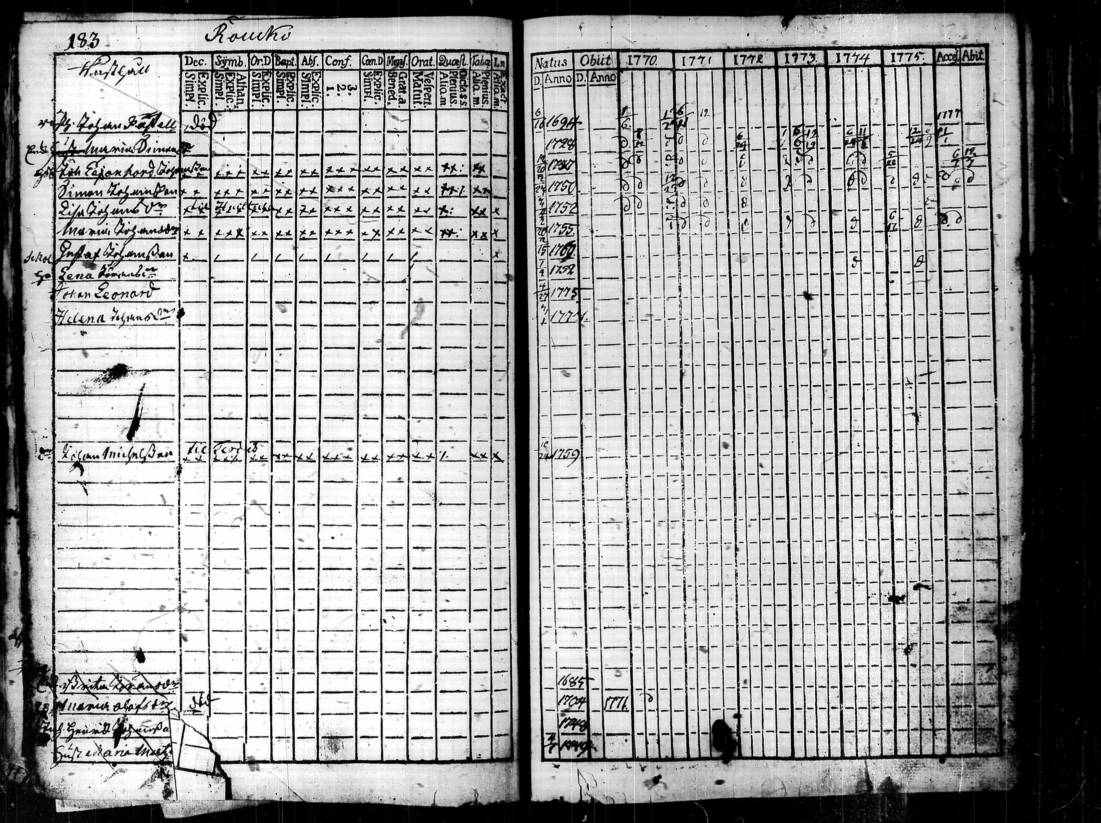 [ kuvat/193.jpg ]