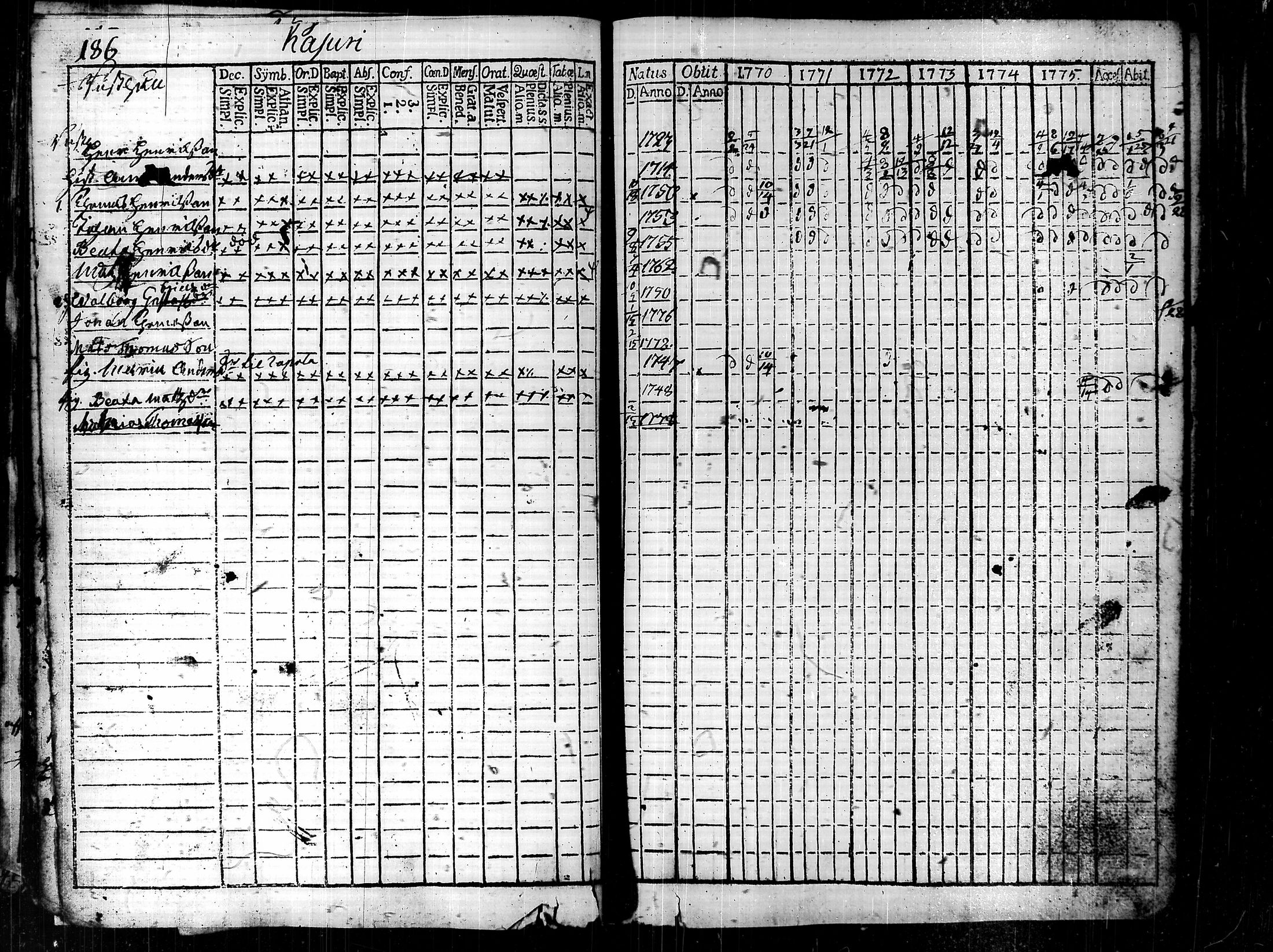 [ kuvat/196.jpg ]