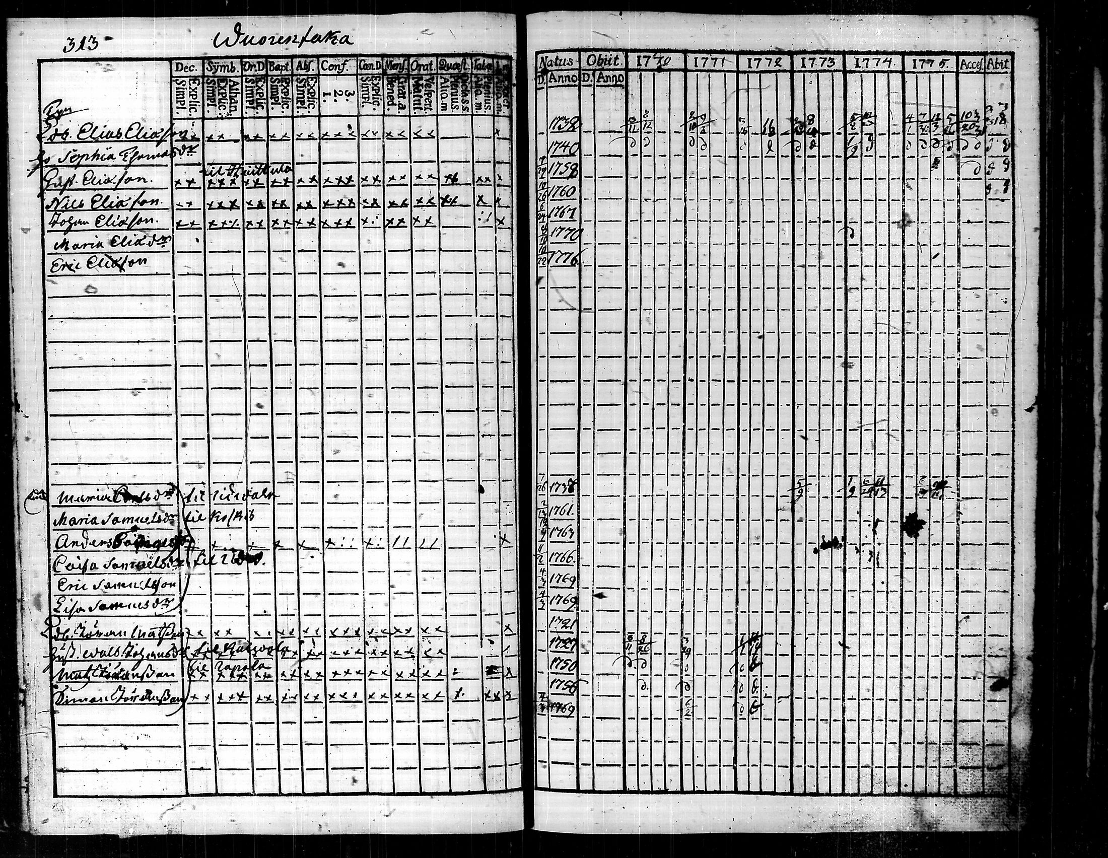 [ kuvat/322.jpg ]