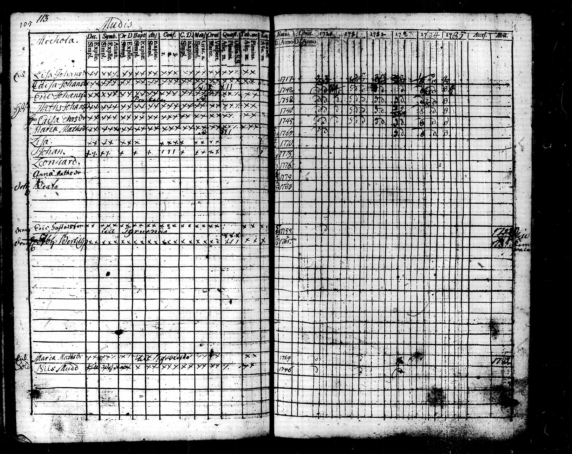 [ kuvat/117.jpg ]