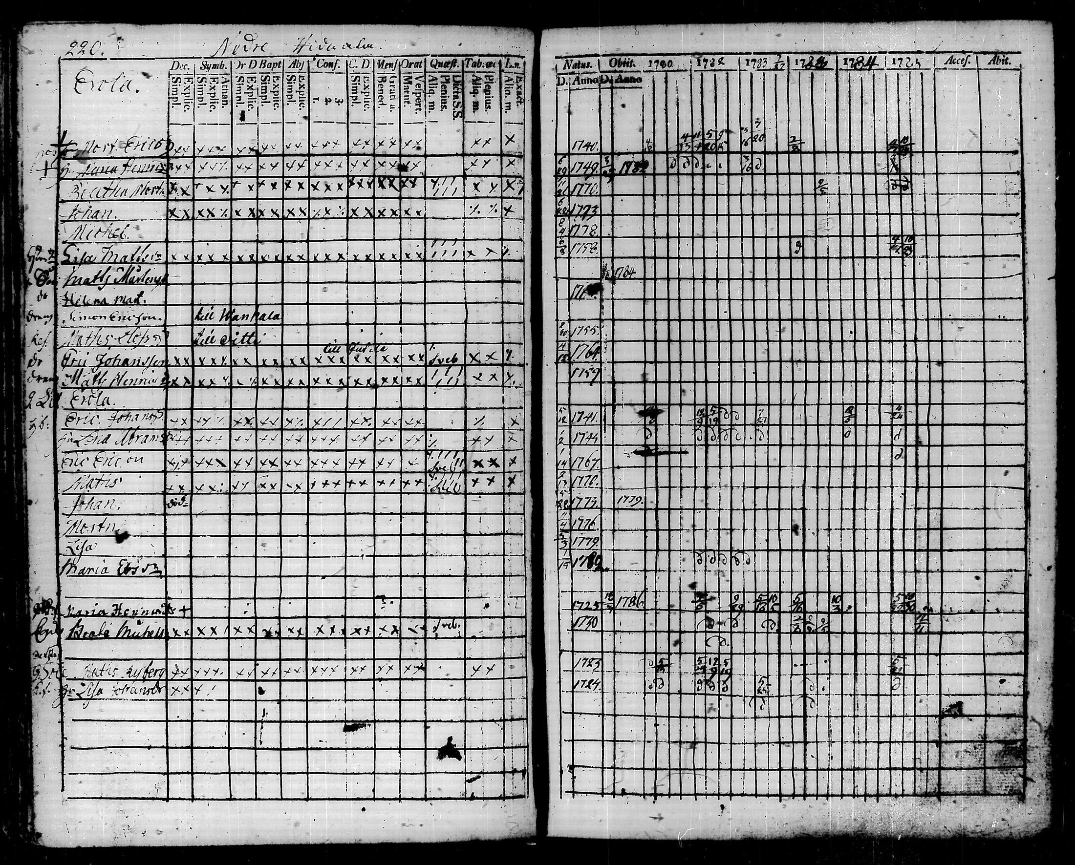 [ kuvat/224.jpg ]