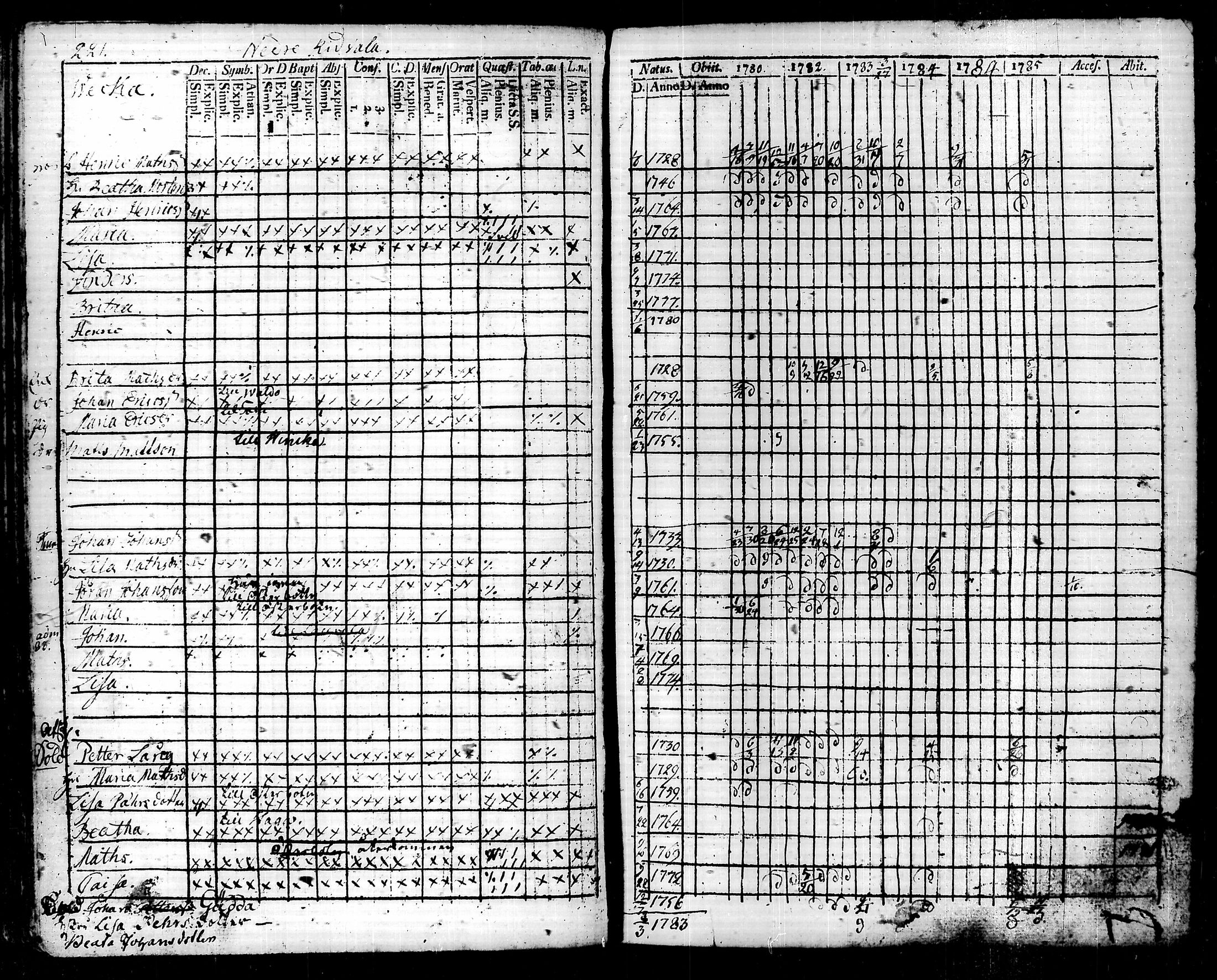 [ kuvat/225.jpg ]