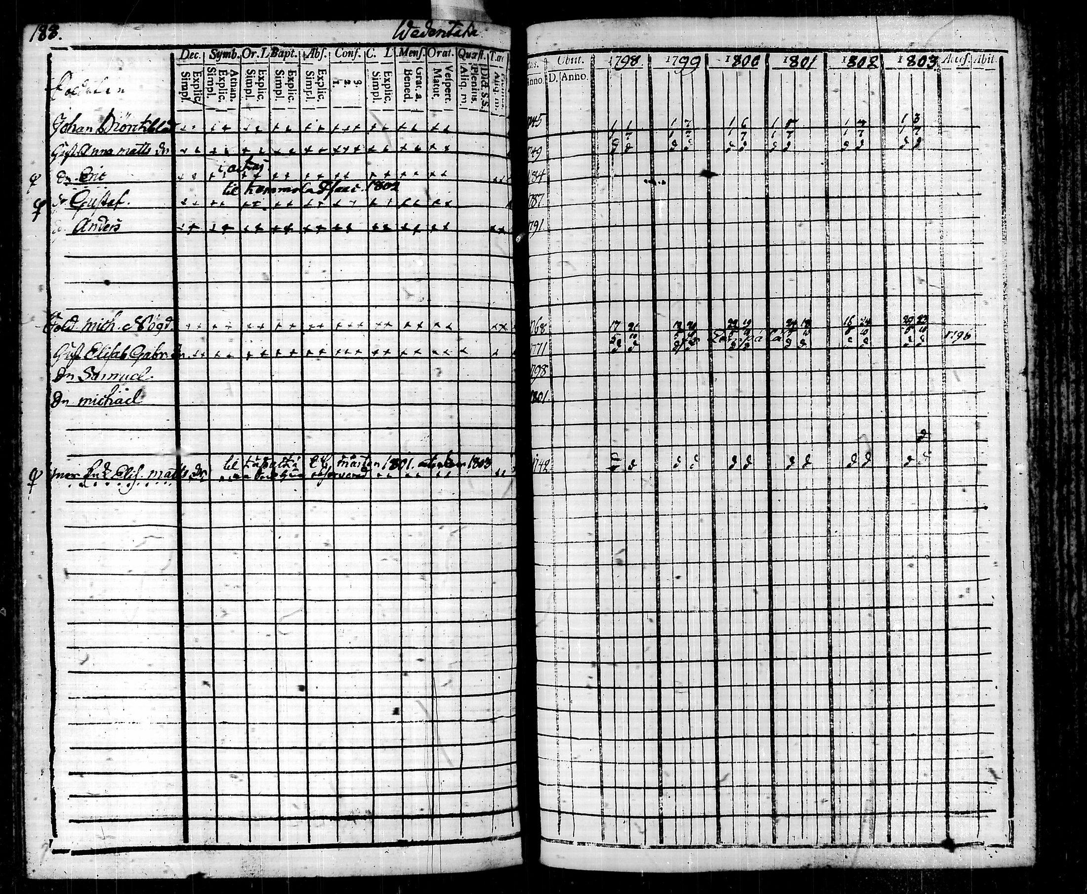 [ kuvat/196.jpg ]