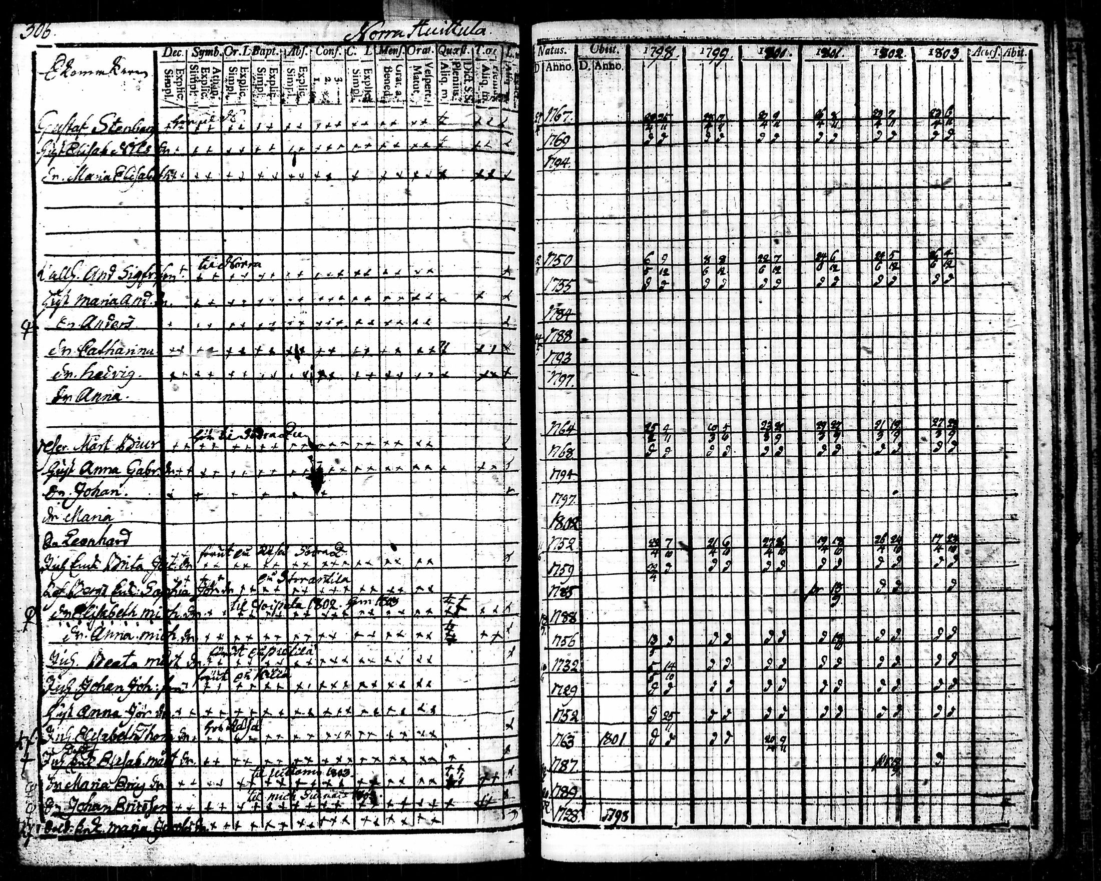 [ kuvat/314.jpg ]