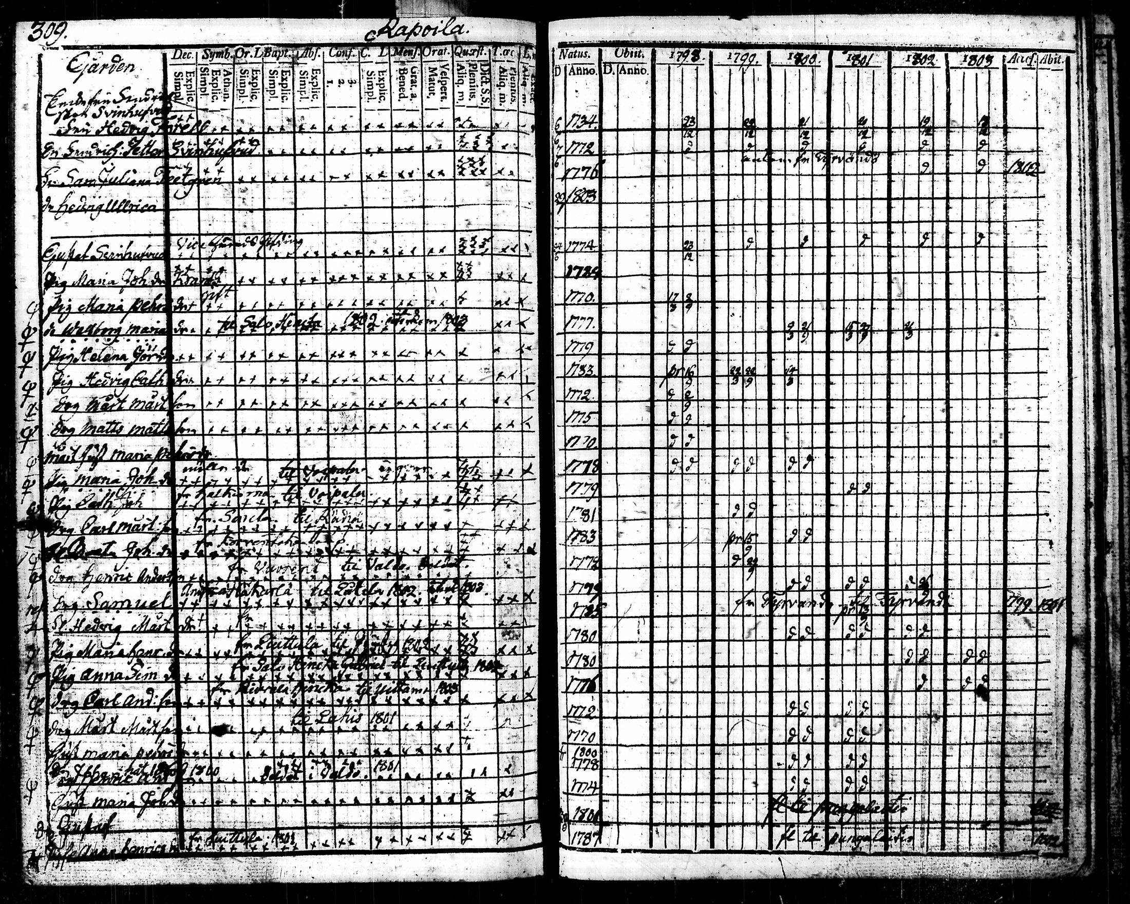 [ kuvat/317.jpg ]