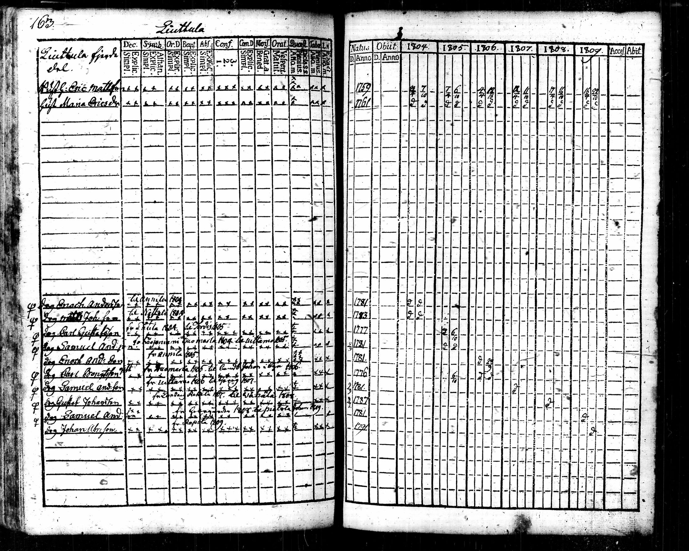 [ kuvat/168.jpg ]