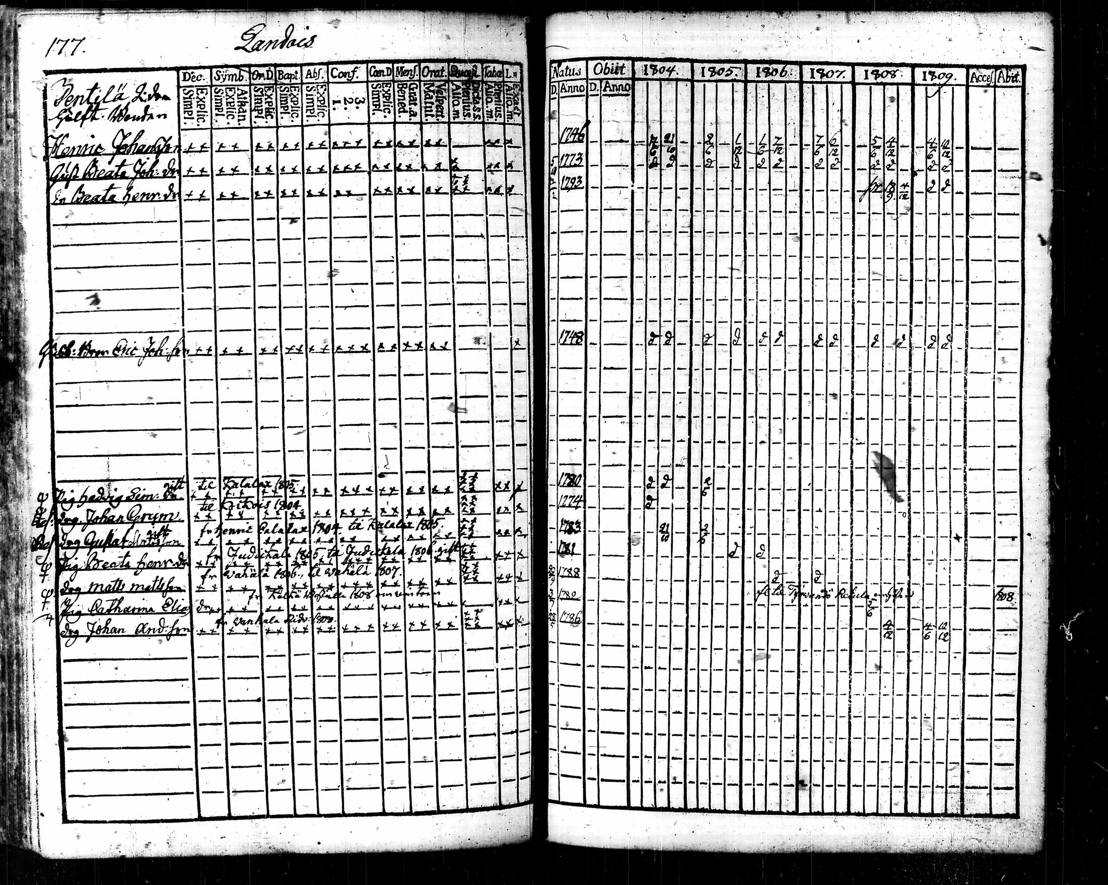 [ kuvat/182.jpg ]