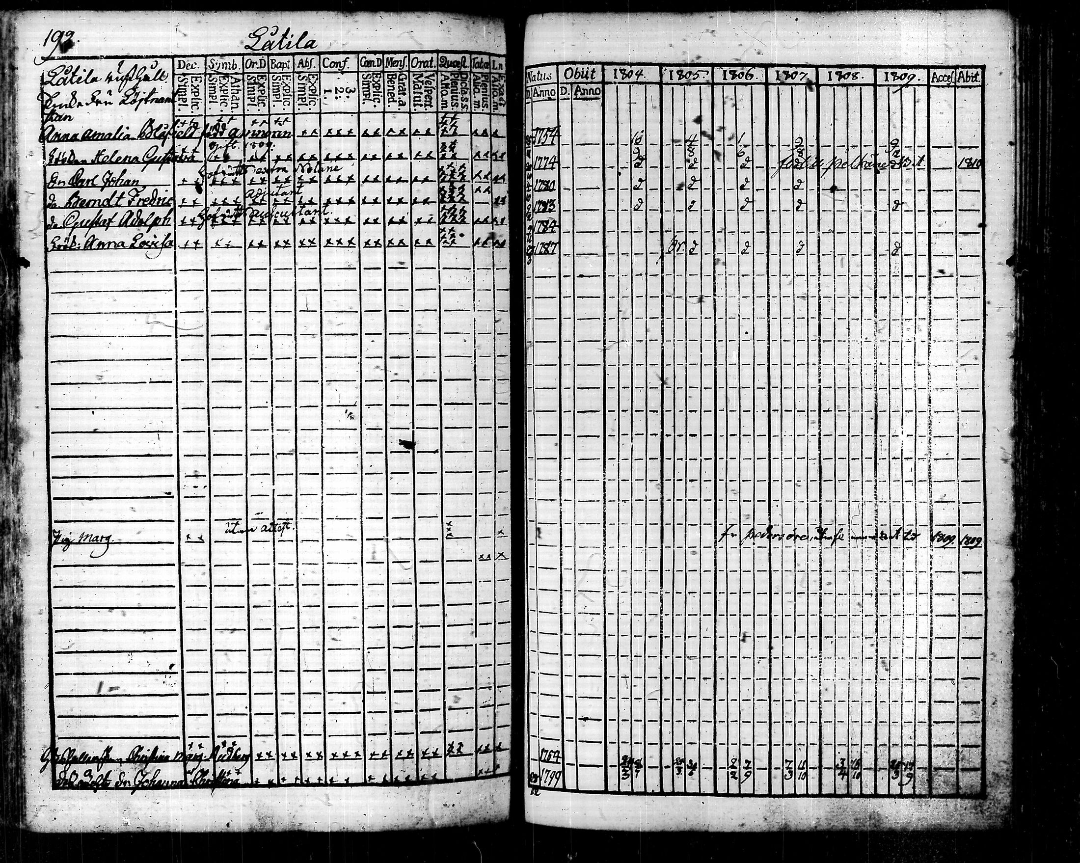 [ kuvat/197.jpg ]