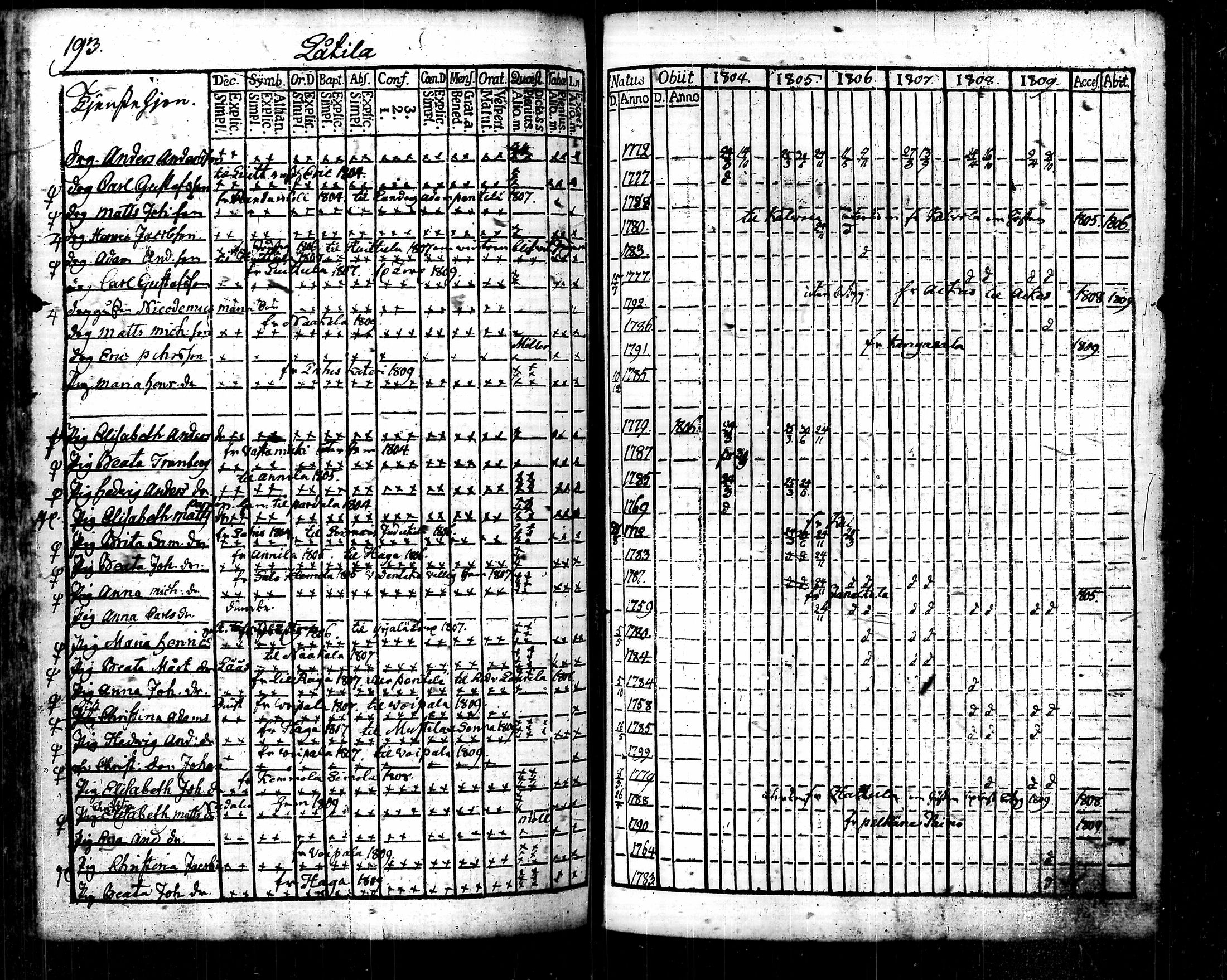 [ kuvat/198.jpg ]