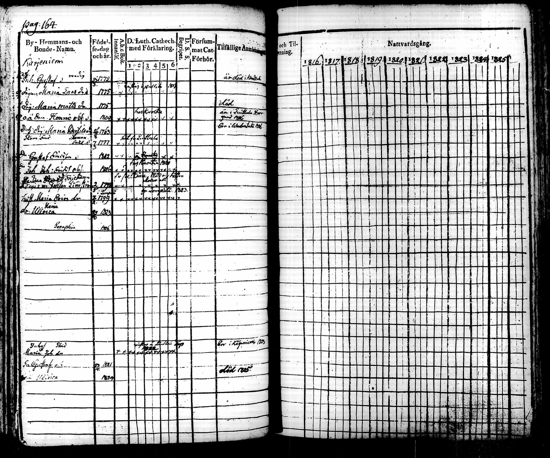 [ kuvat/170.jpg ]