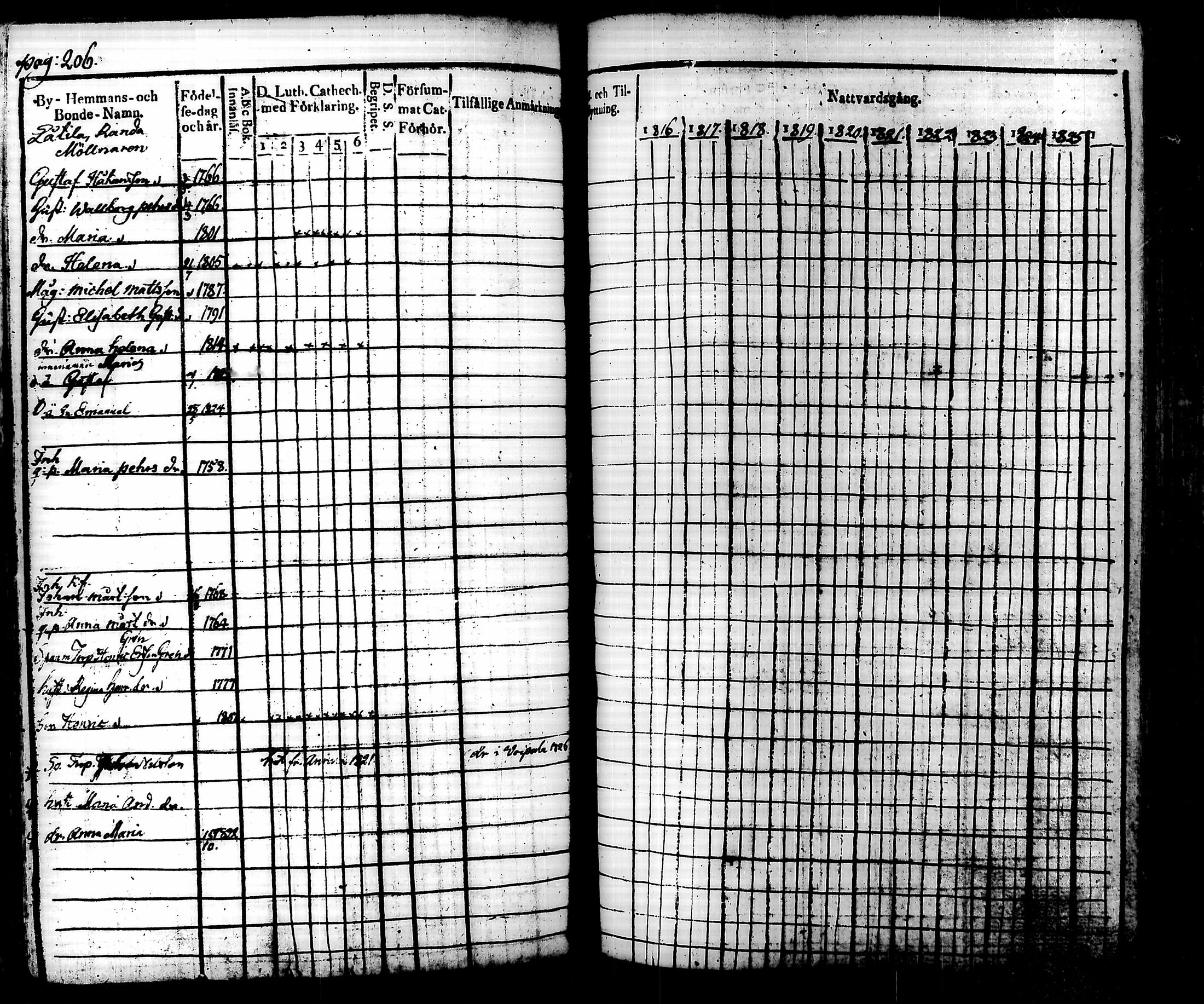 [ kuvat/212.jpg ]