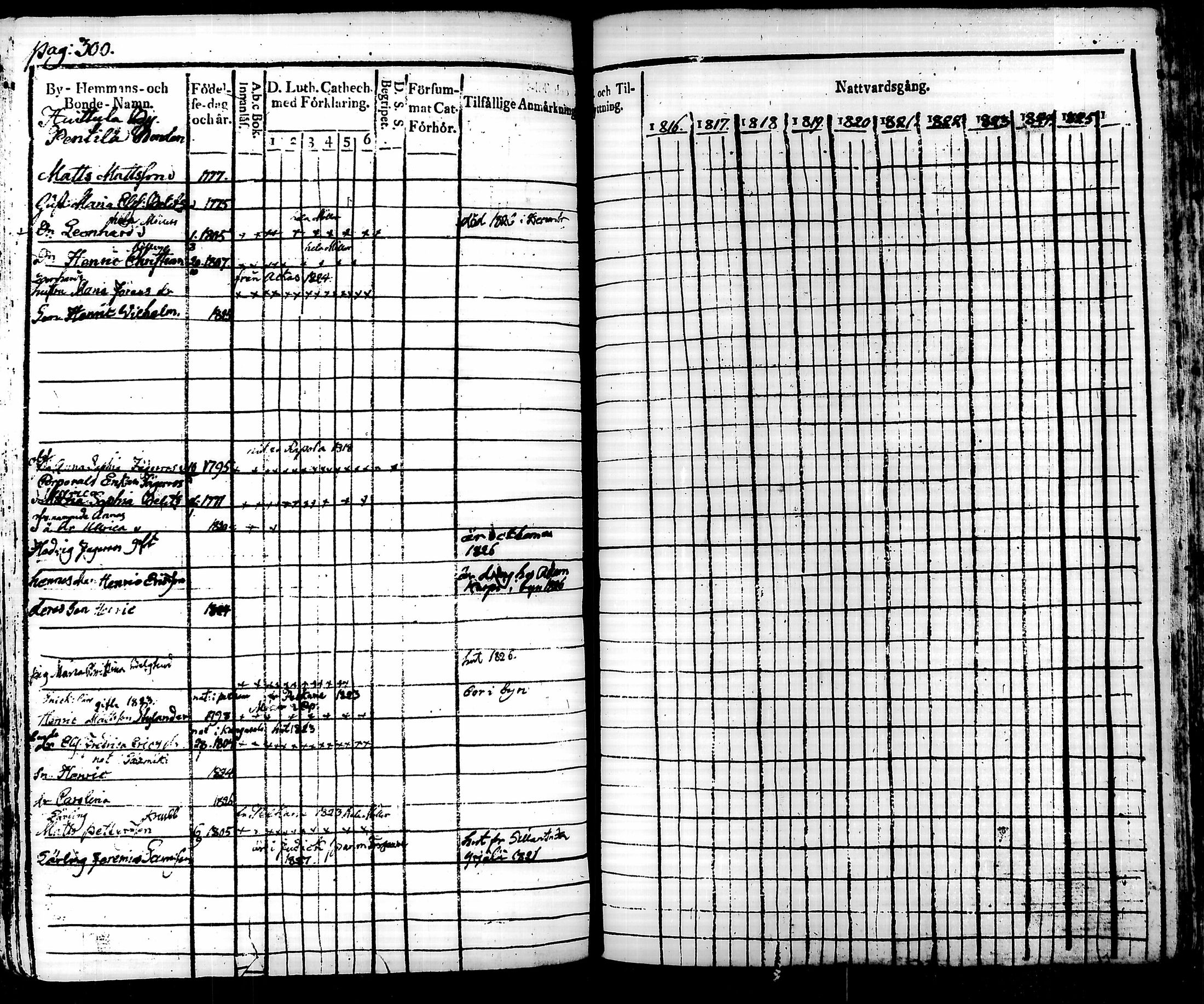 [ kuvat/306.jpg ]