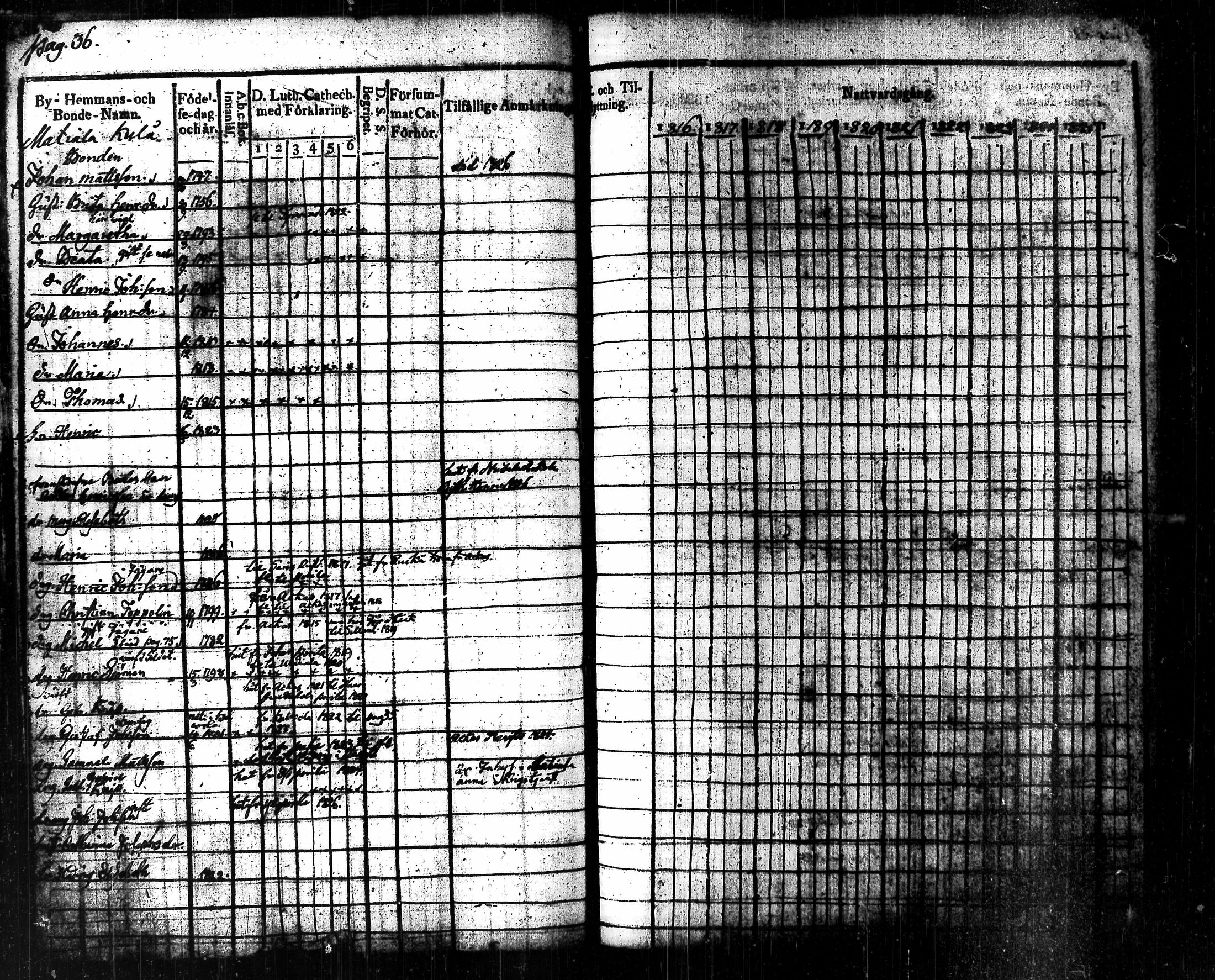 [ kuvat/42.jpg ]