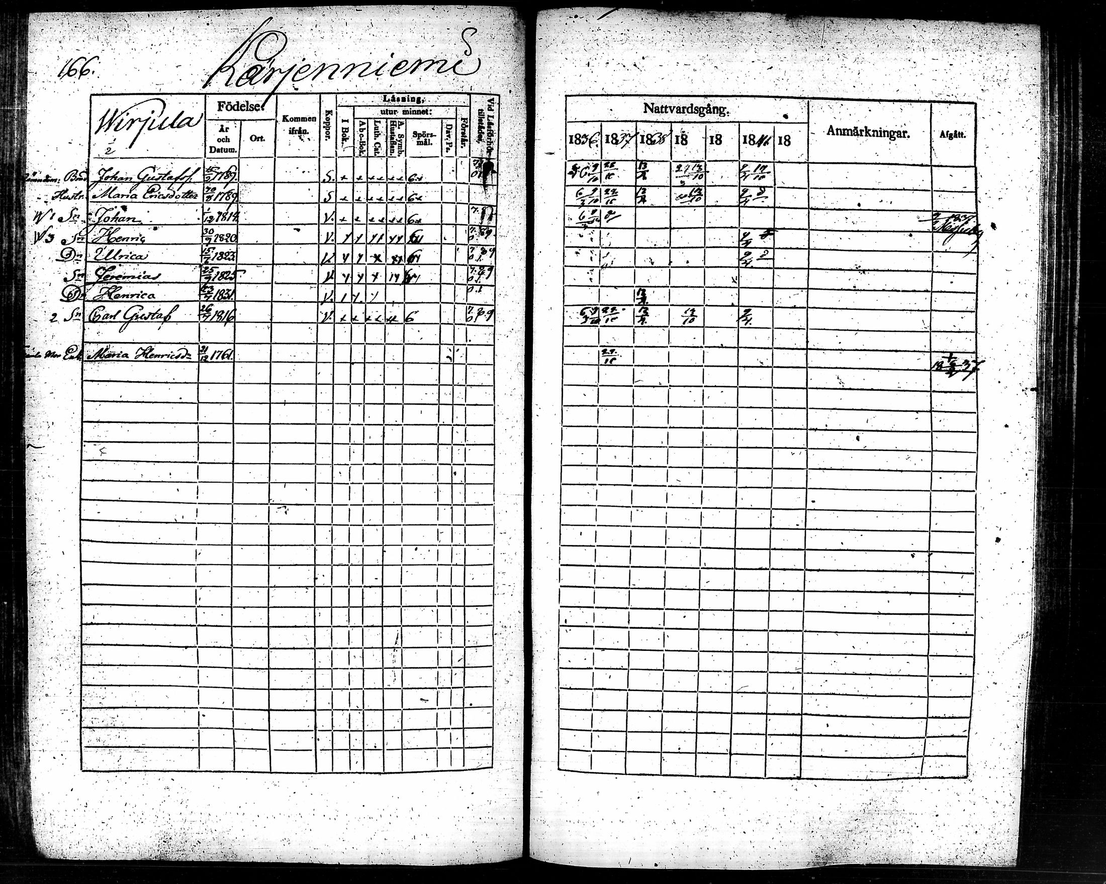 [ kuvat/173.jpg ]