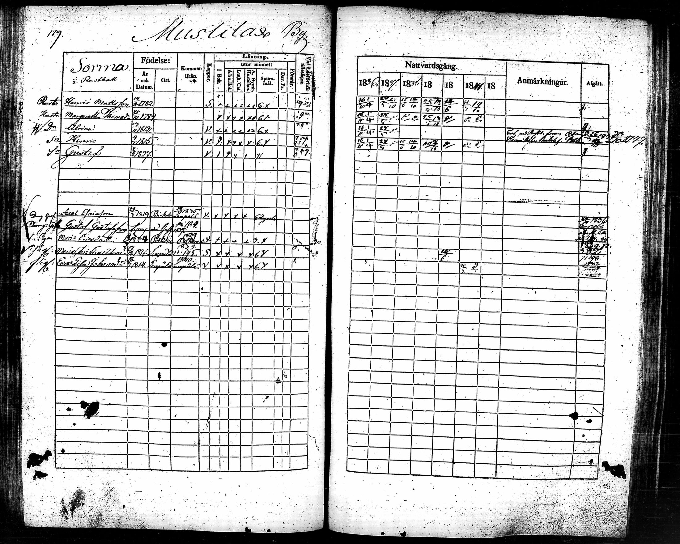 [ kuvat/186.jpg ]