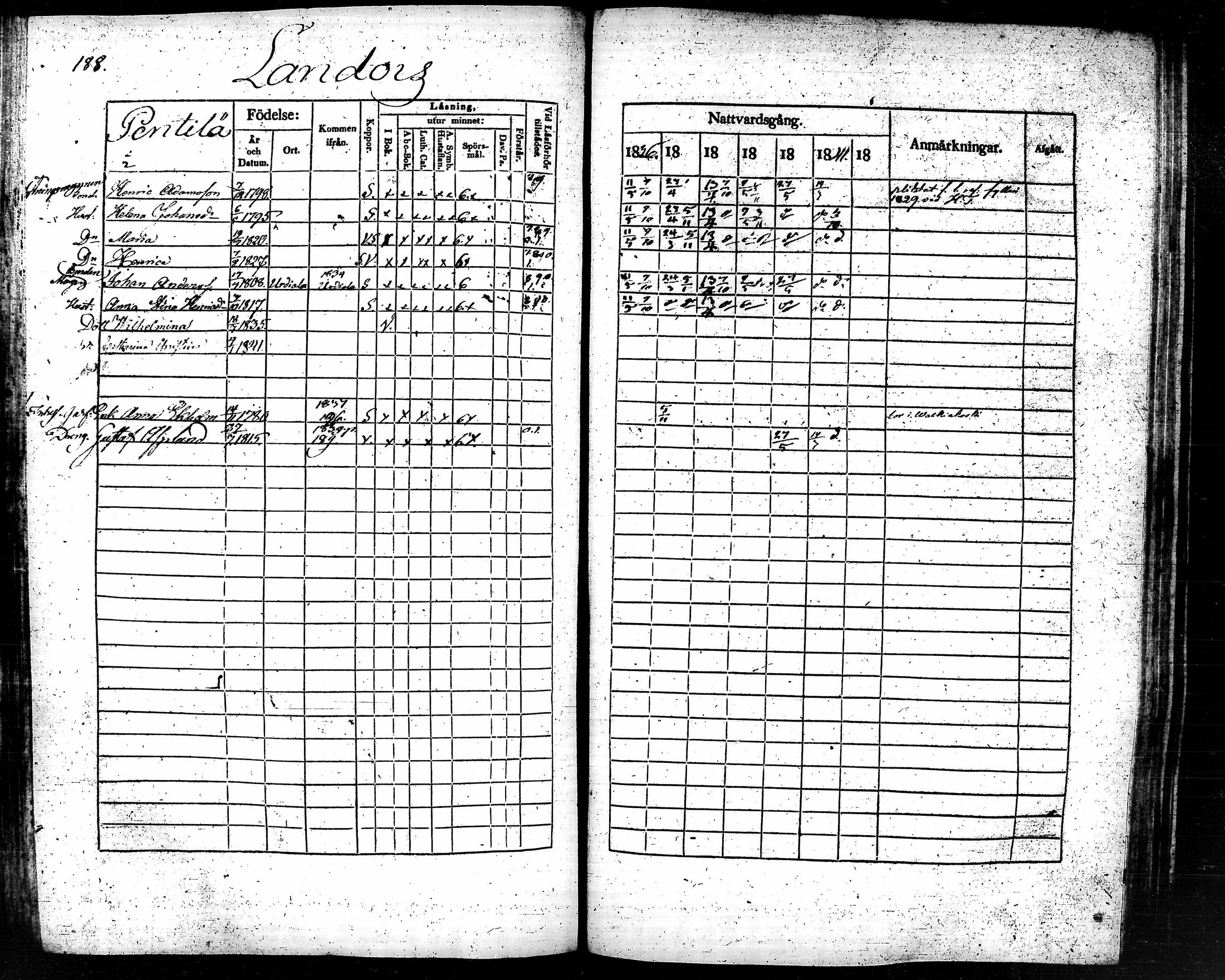 [ kuvat/195.jpg ]