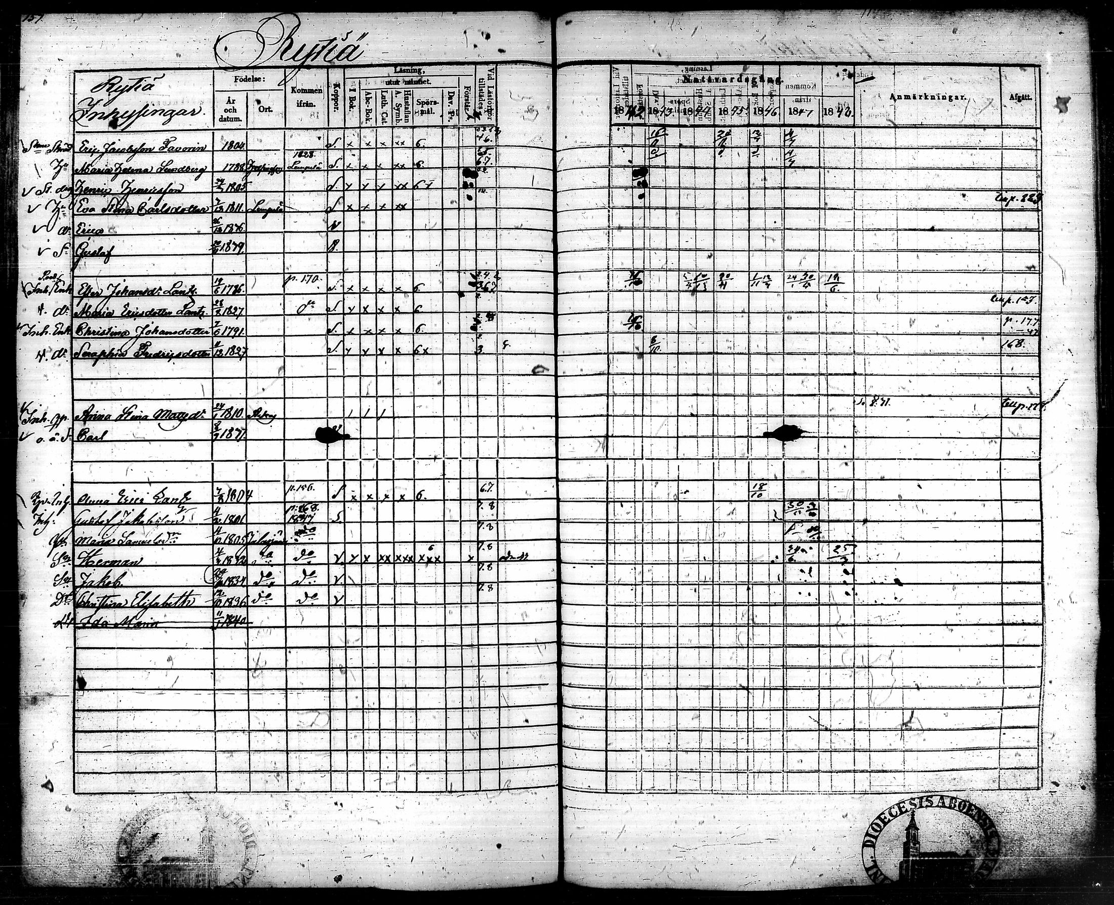 [ kuvat/167.jpg ]