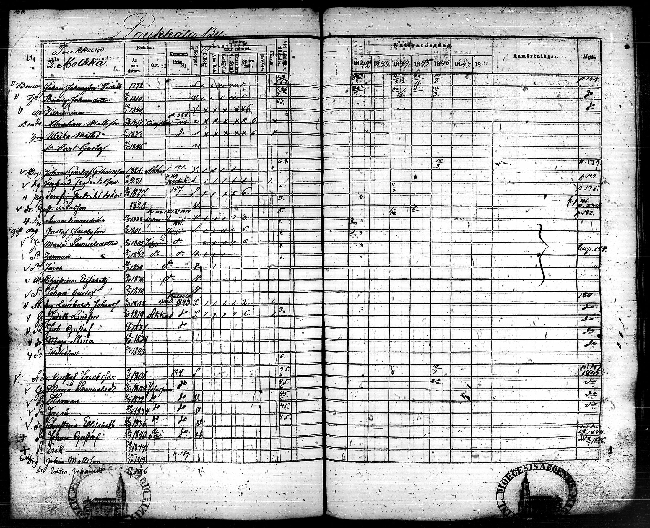 [ kuvat/178.jpg ]