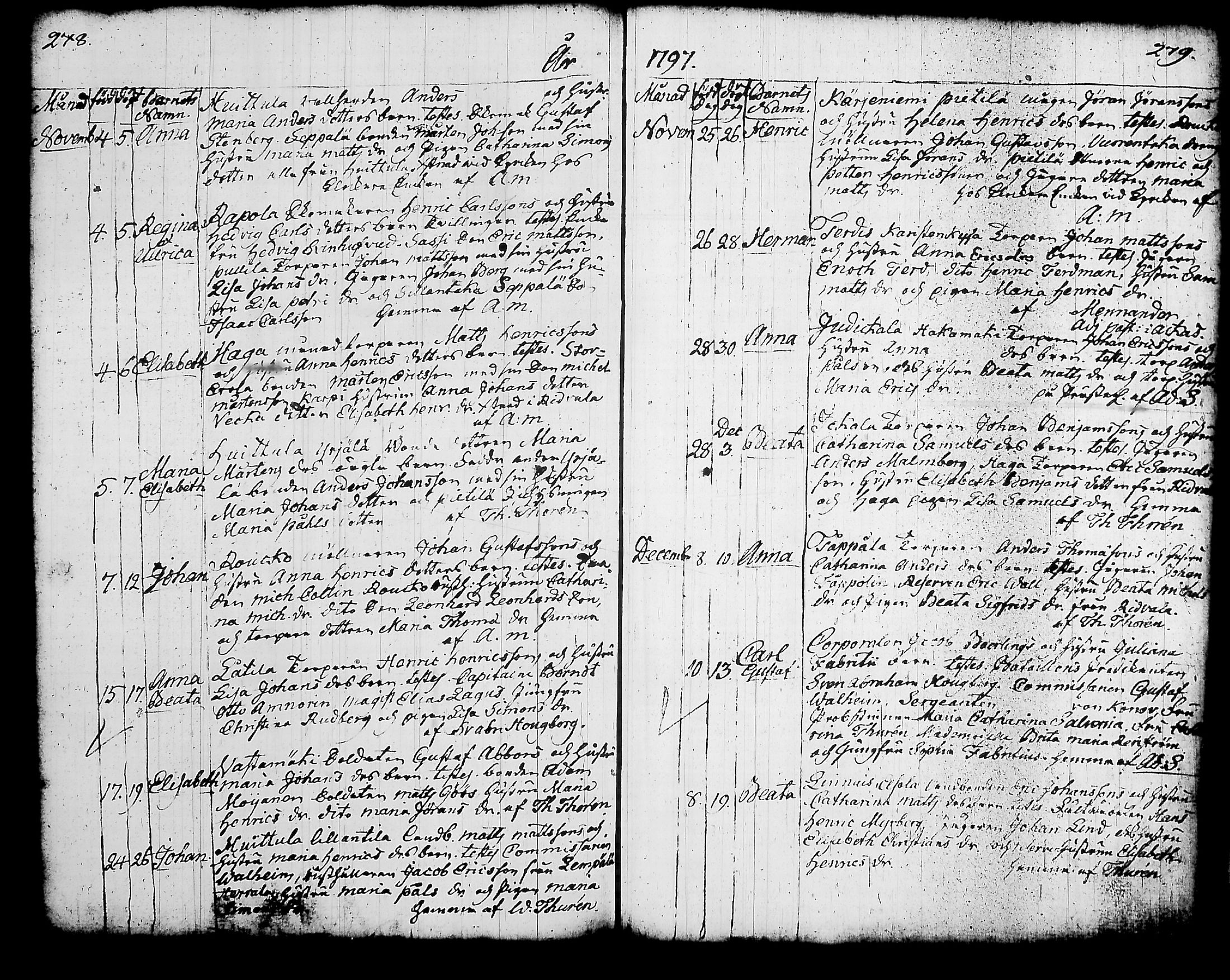 [ kuvat/146.jpg ]