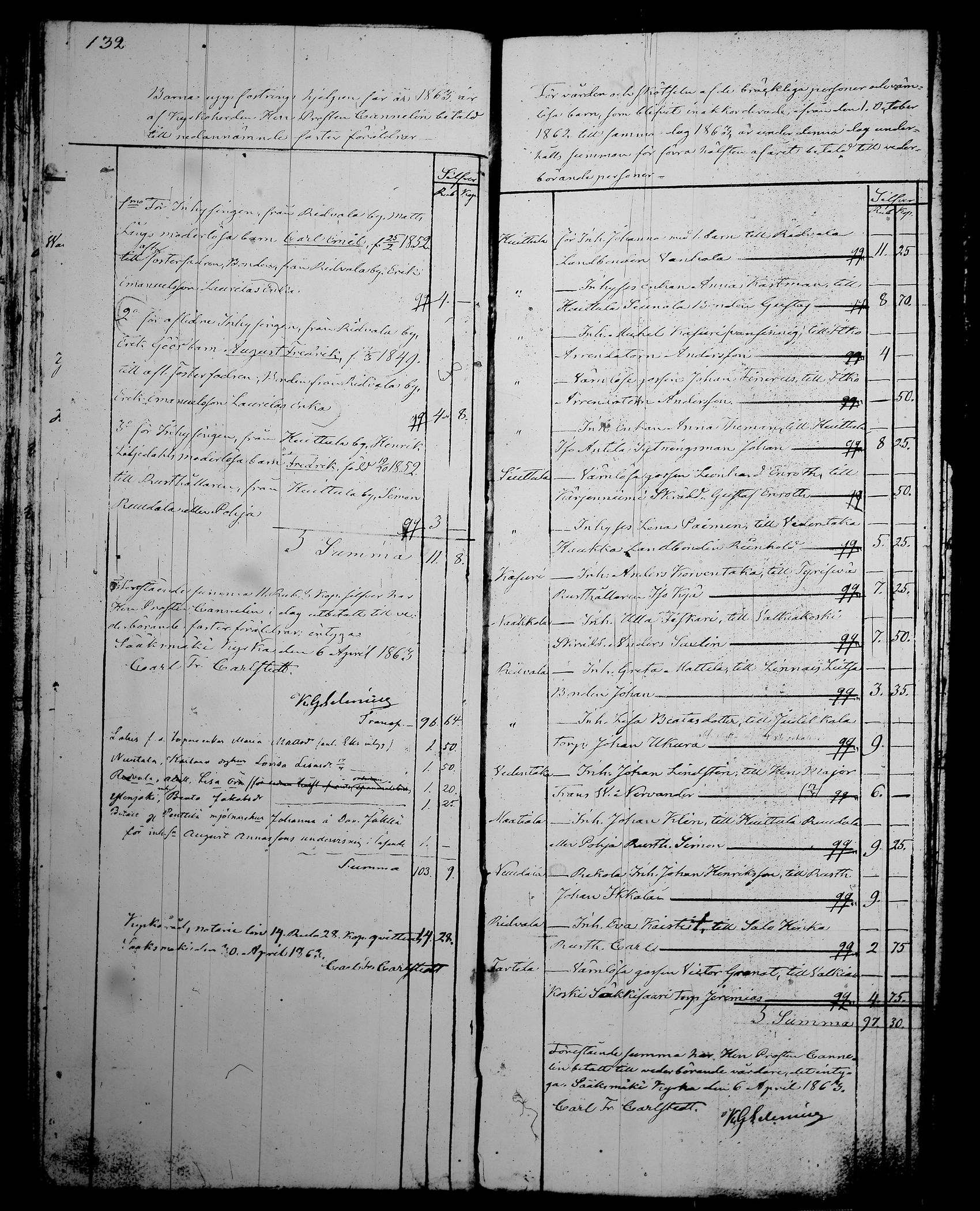 [ kuvat/145.jpg ]