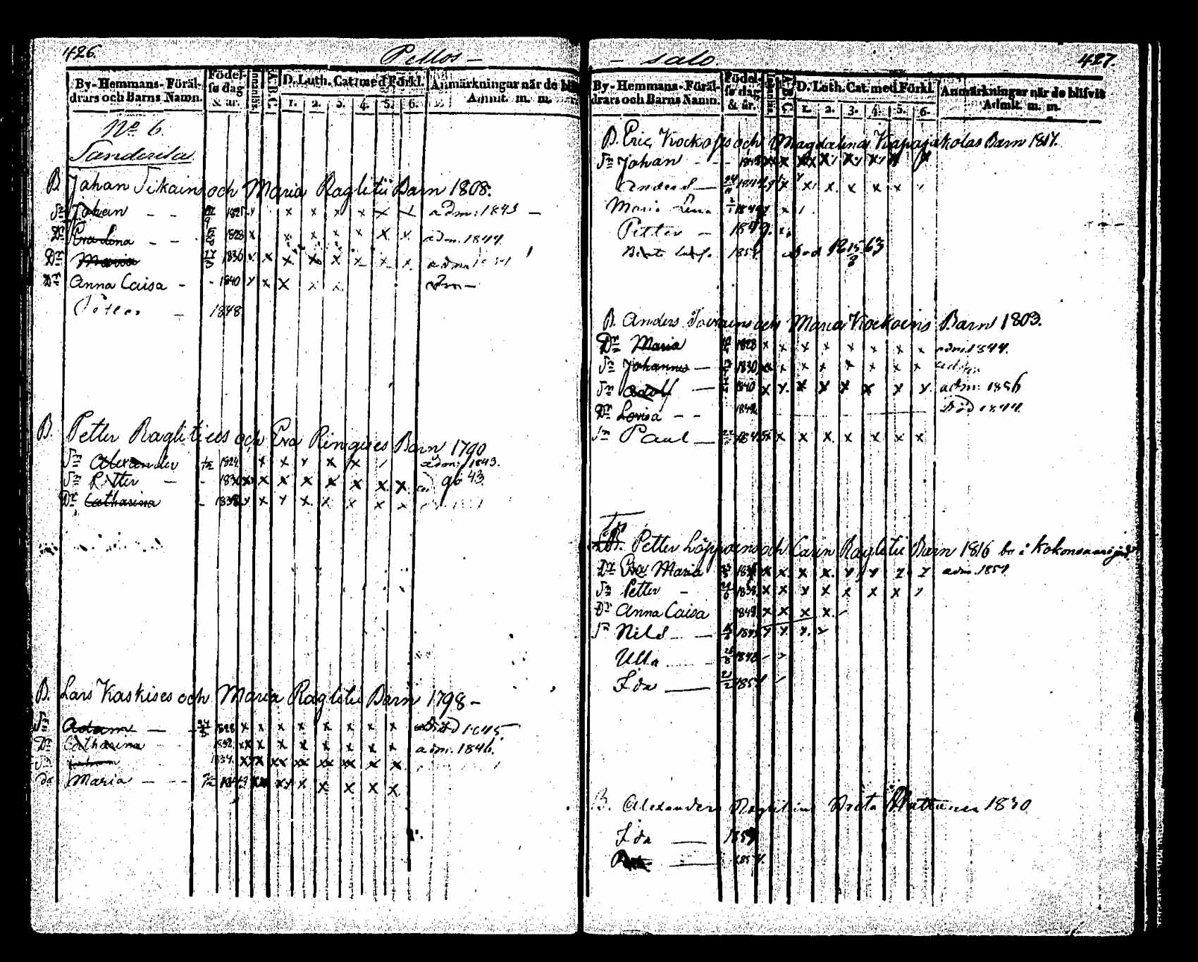 [ kuvat/177.jpg ]