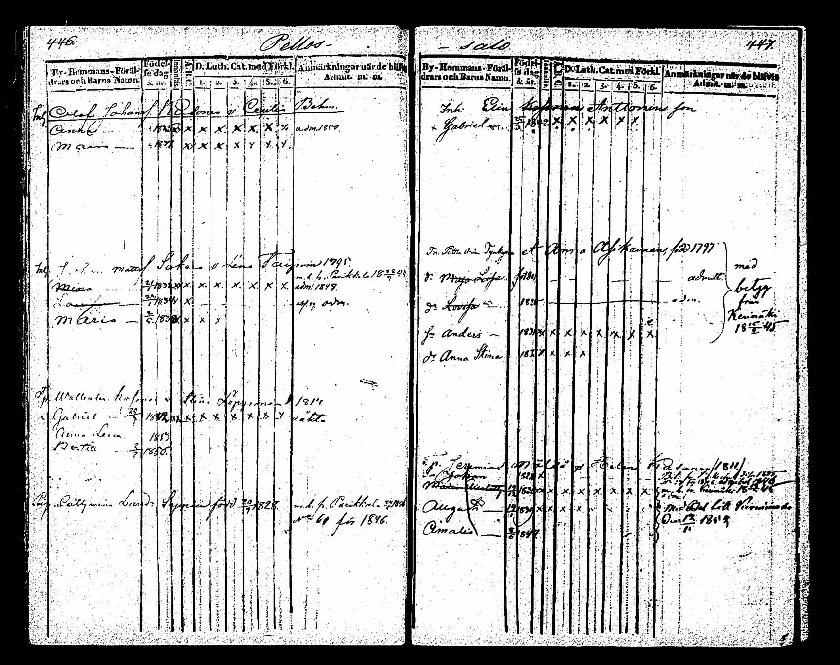[ kuvat/183.jpg ]