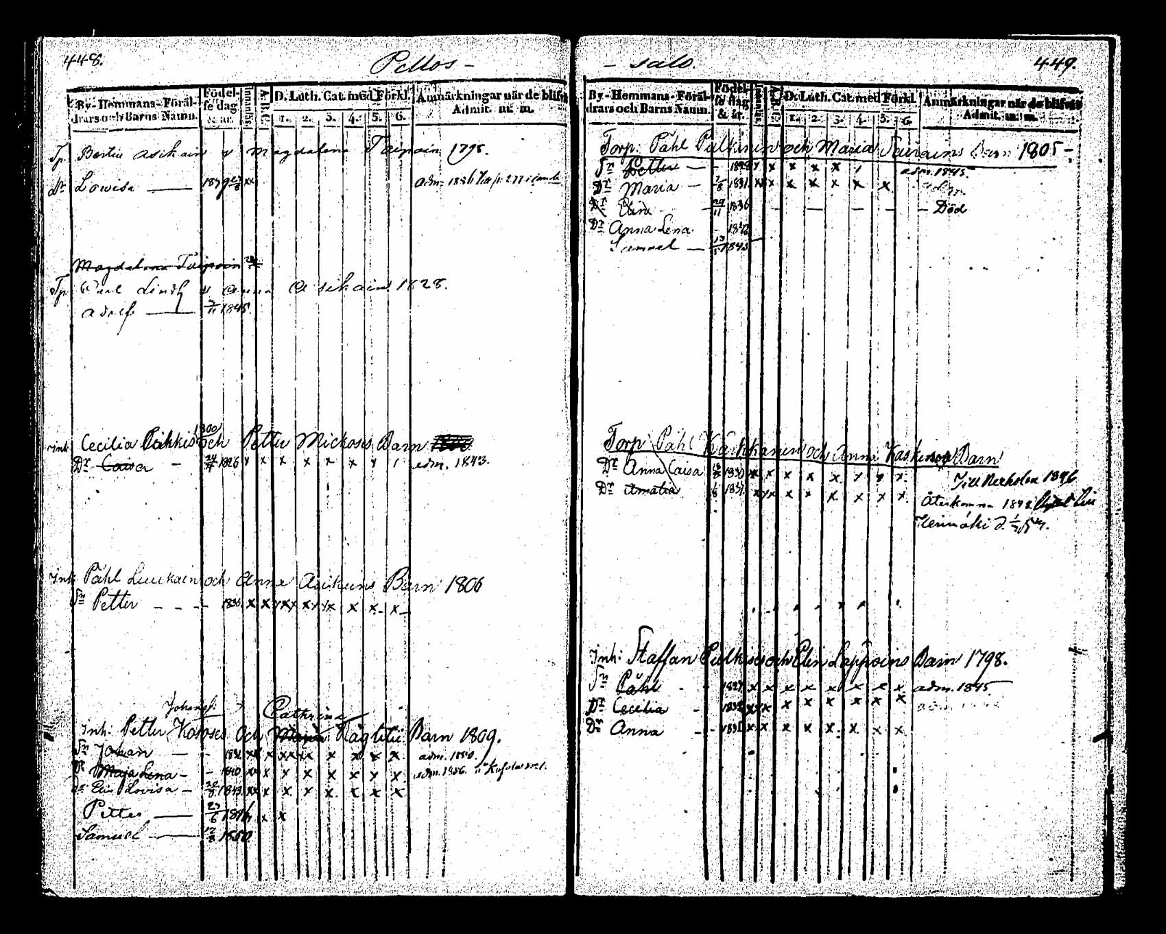 [ kuvat/184.jpg ]