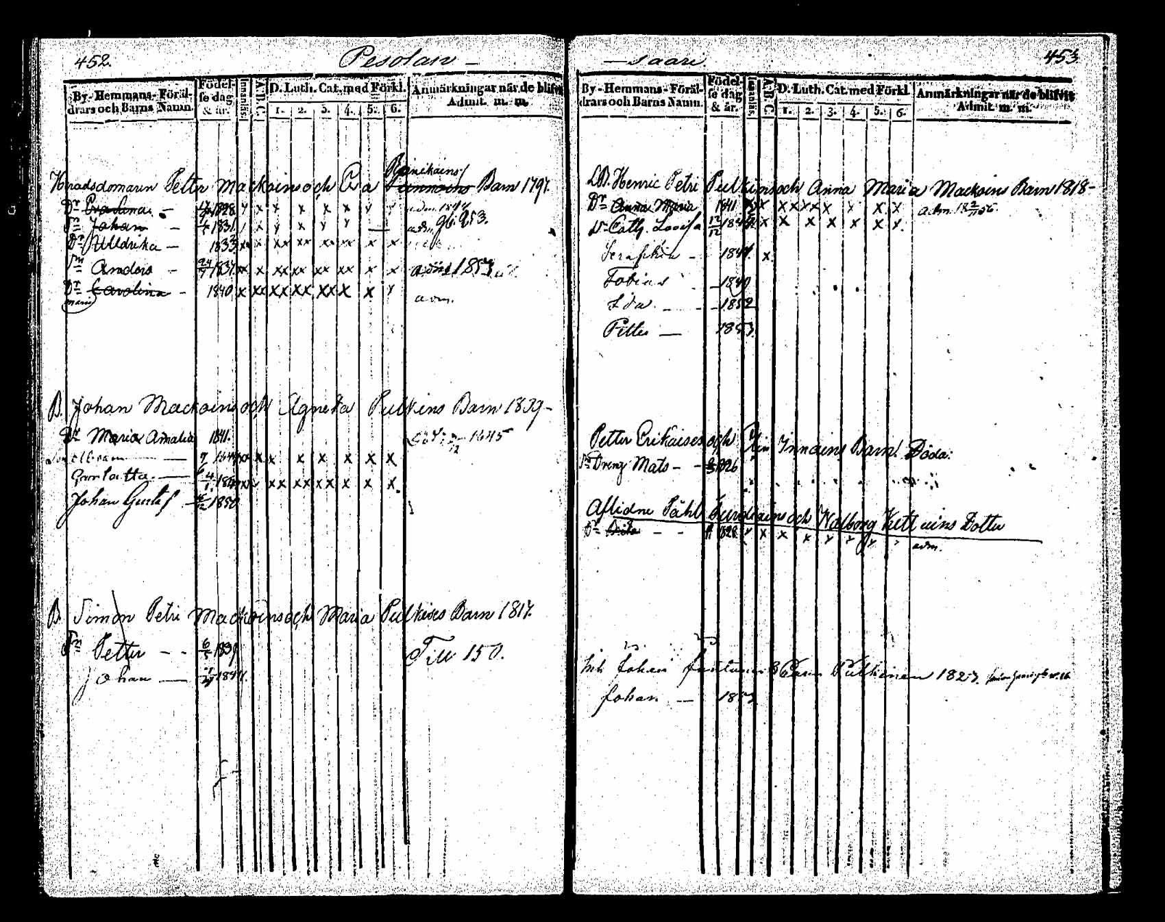 [ kuvat/186.jpg ]