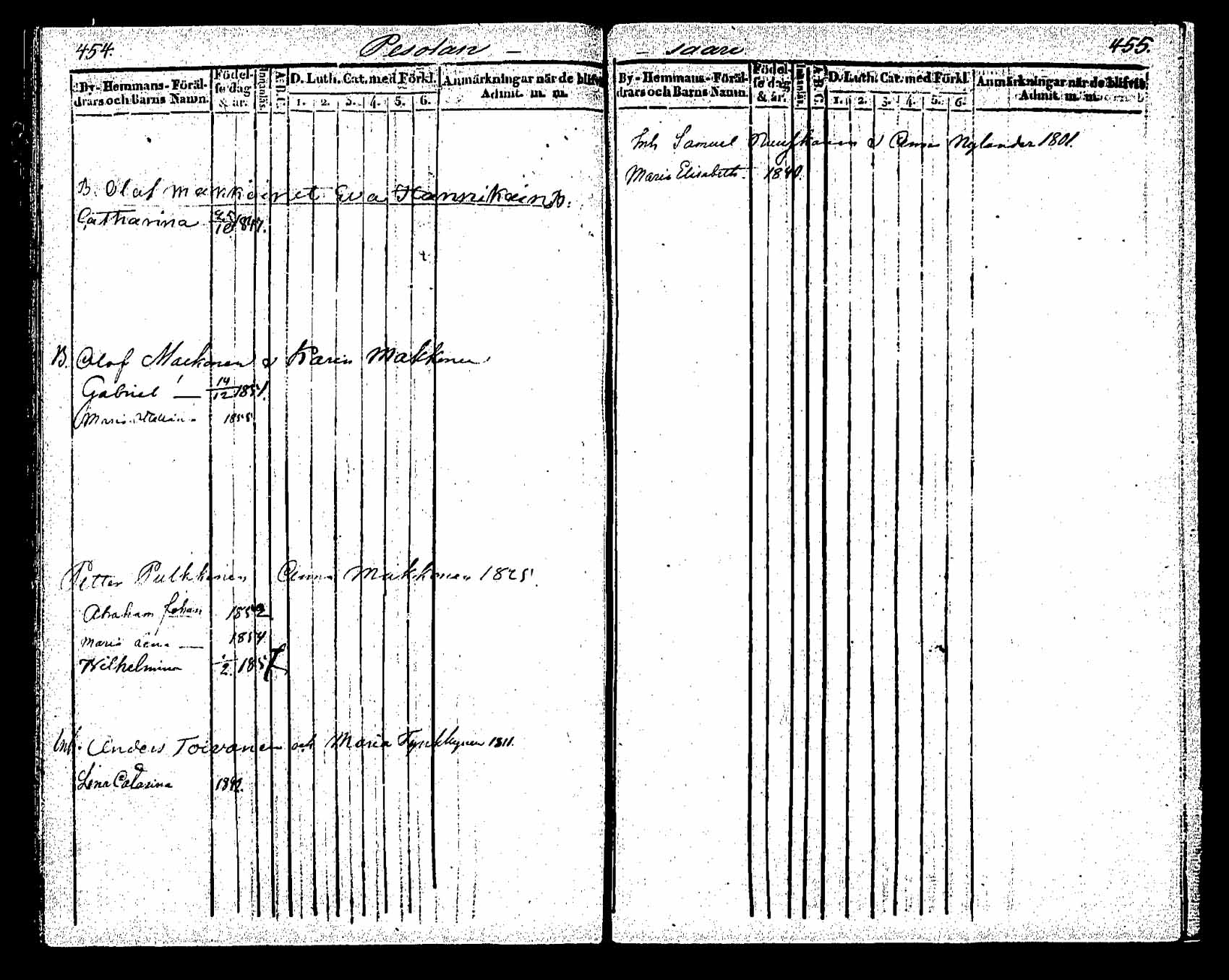 [ kuvat/187.jpg ]