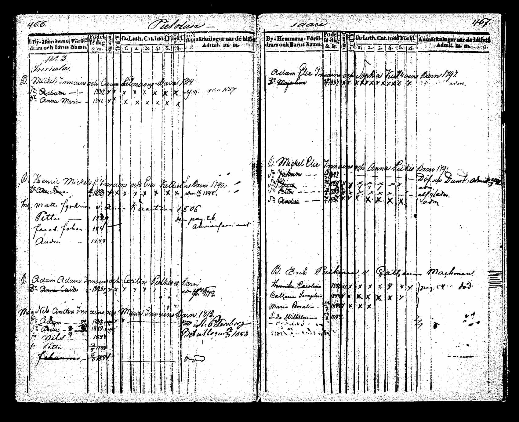 [ kuvat/191.jpg ]