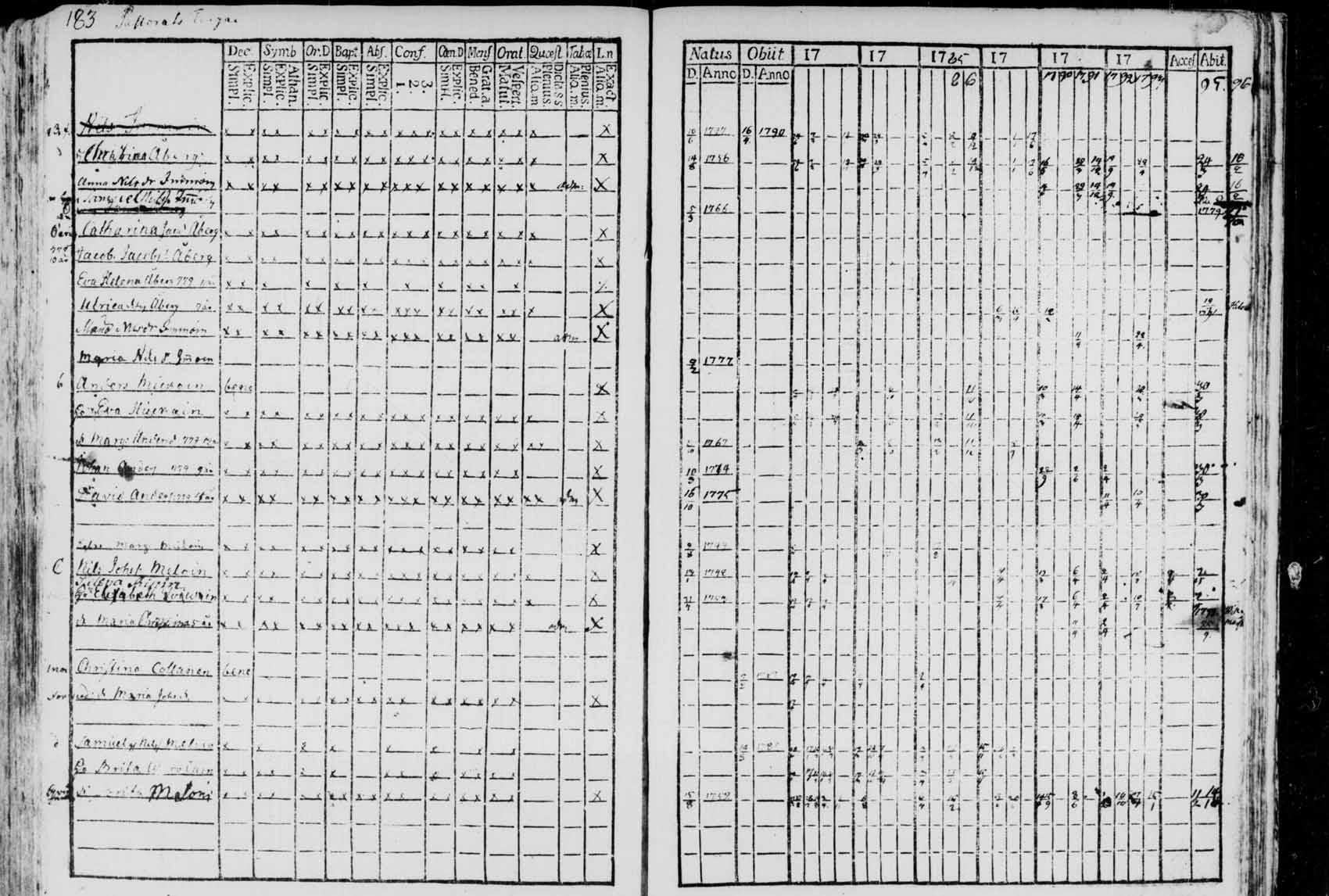 [ kuvat/179.jpg ]