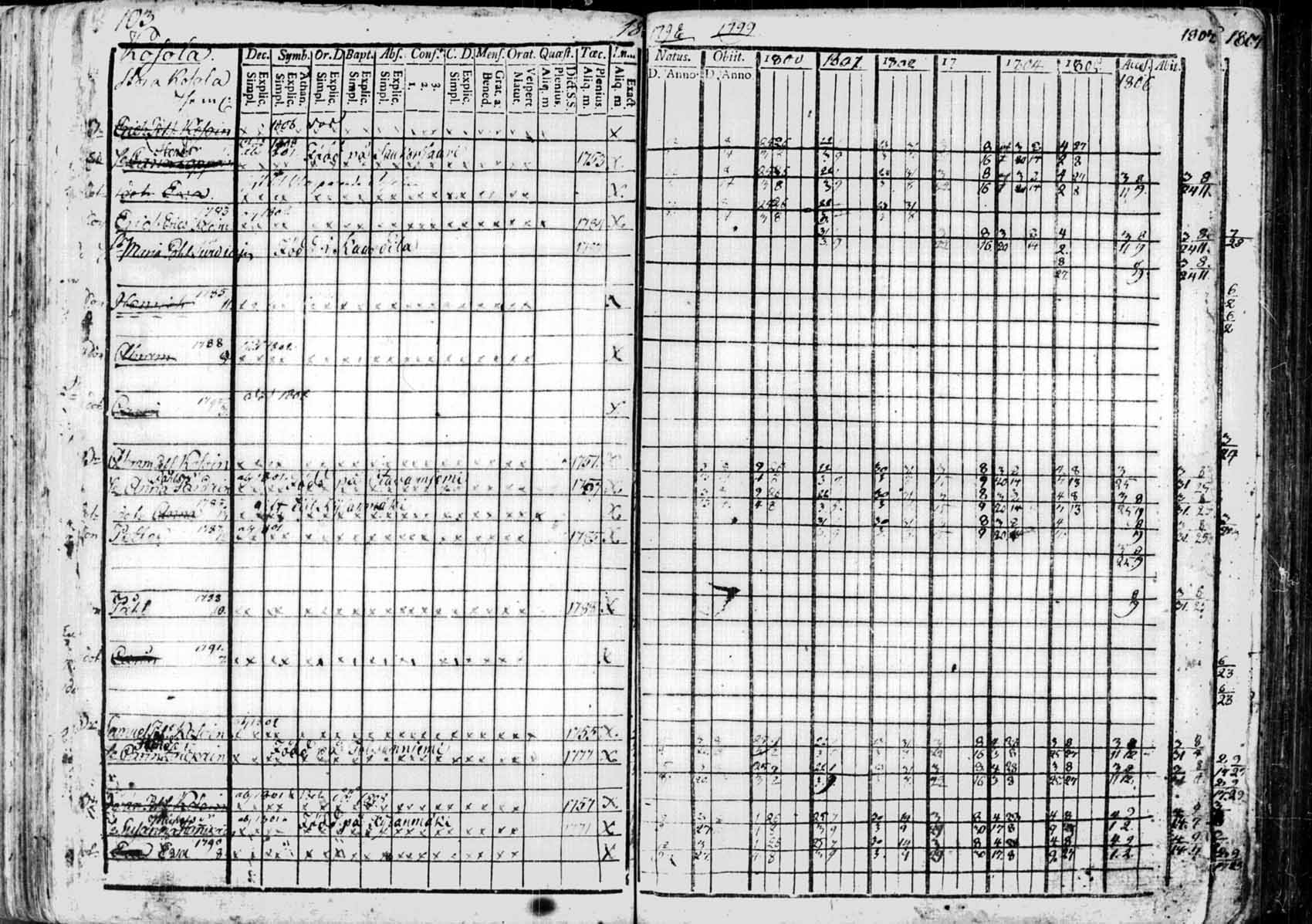 [ kuvat/102.jpg ]