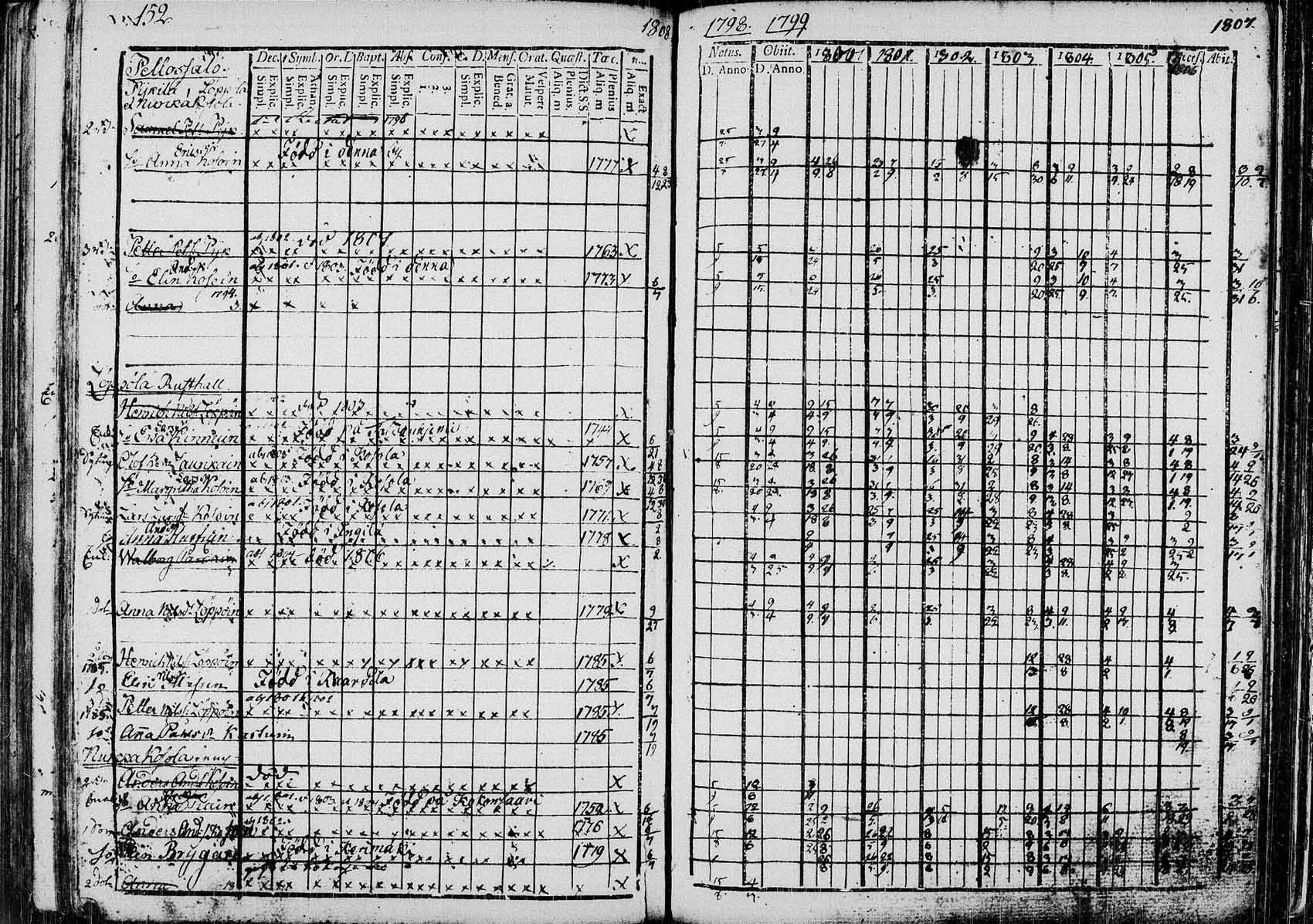 [ kuvat/151.jpg ]