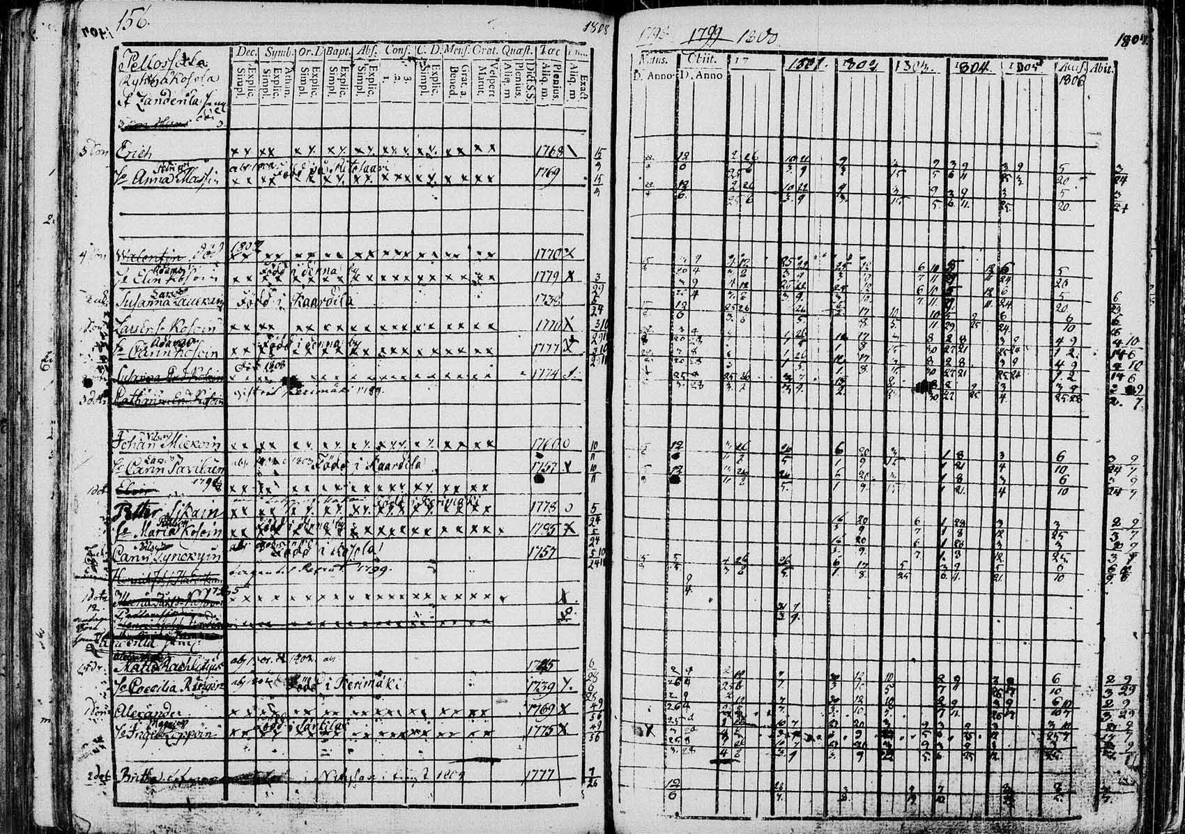 [ kuvat/155.jpg ]