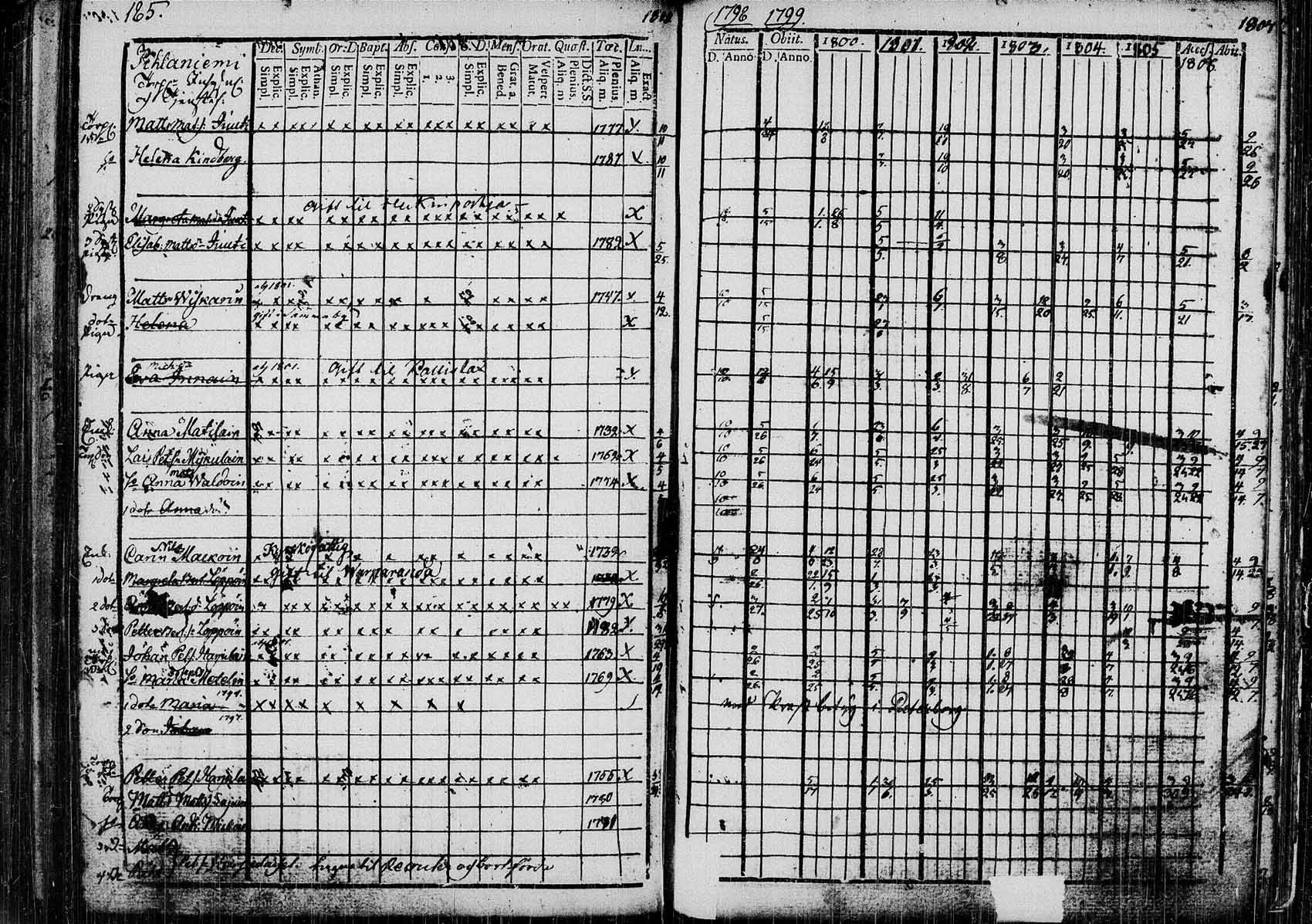 [ kuvat/184.jpg ]