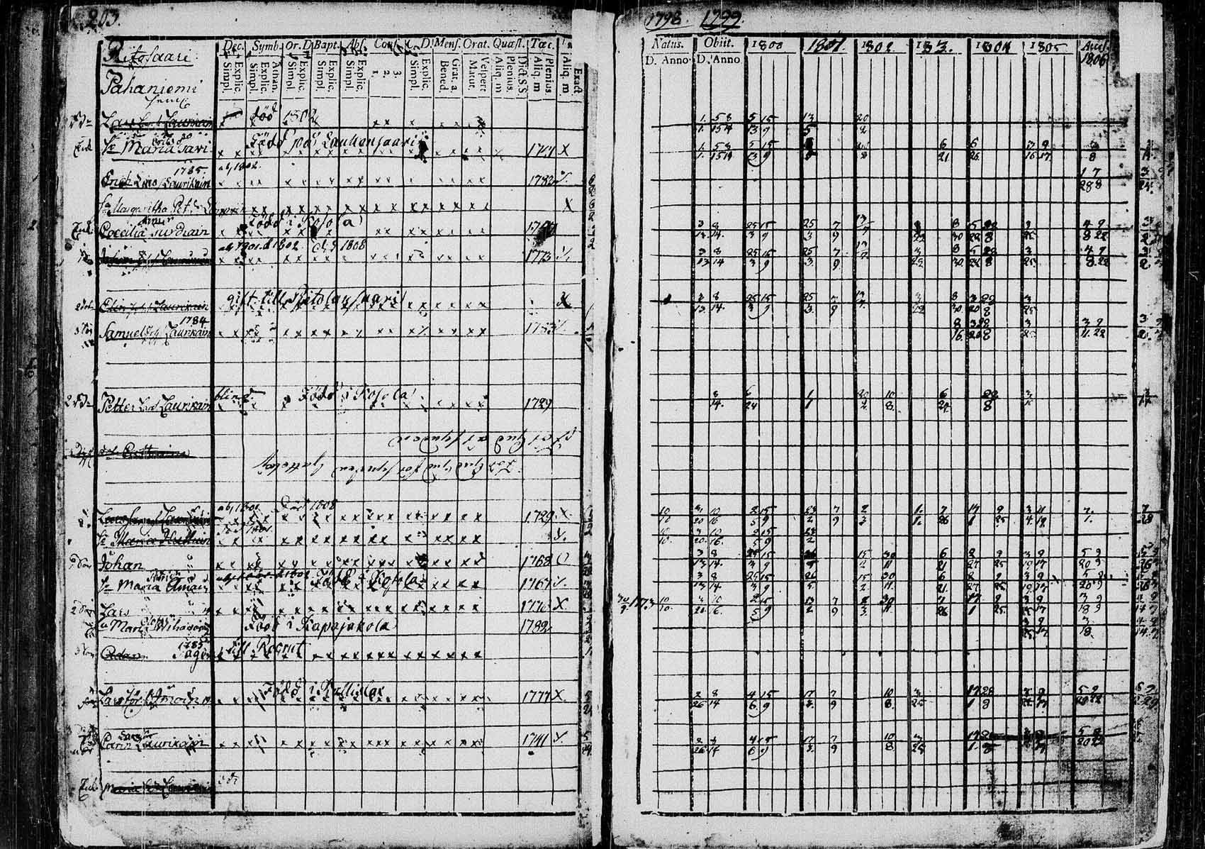 [ kuvat/202.jpg ]