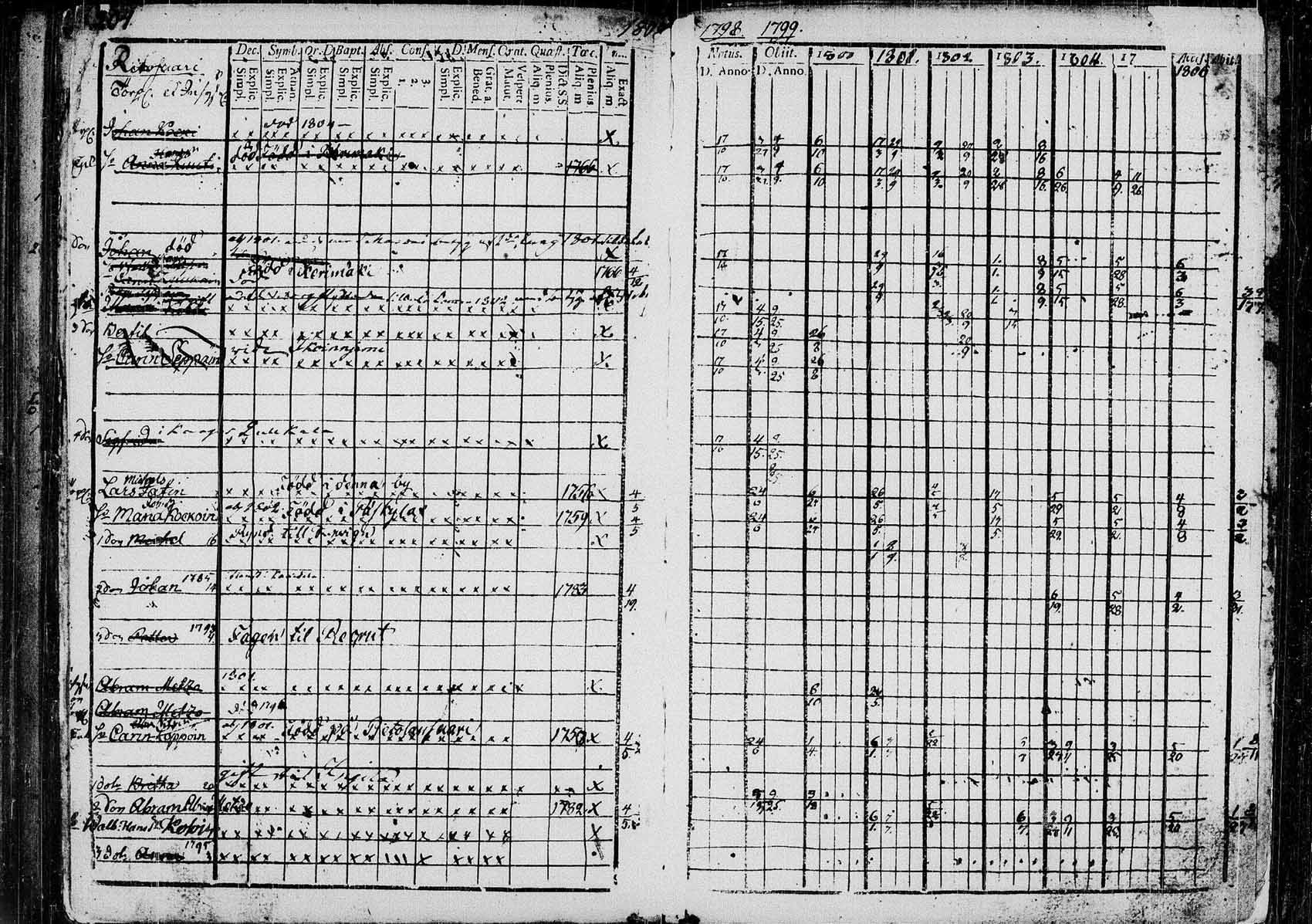 [ kuvat/203.jpg ]