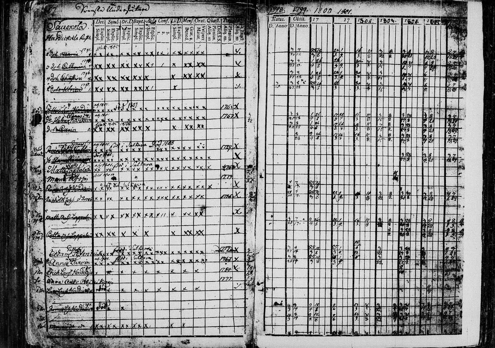 [ kuvat/206.jpg ]