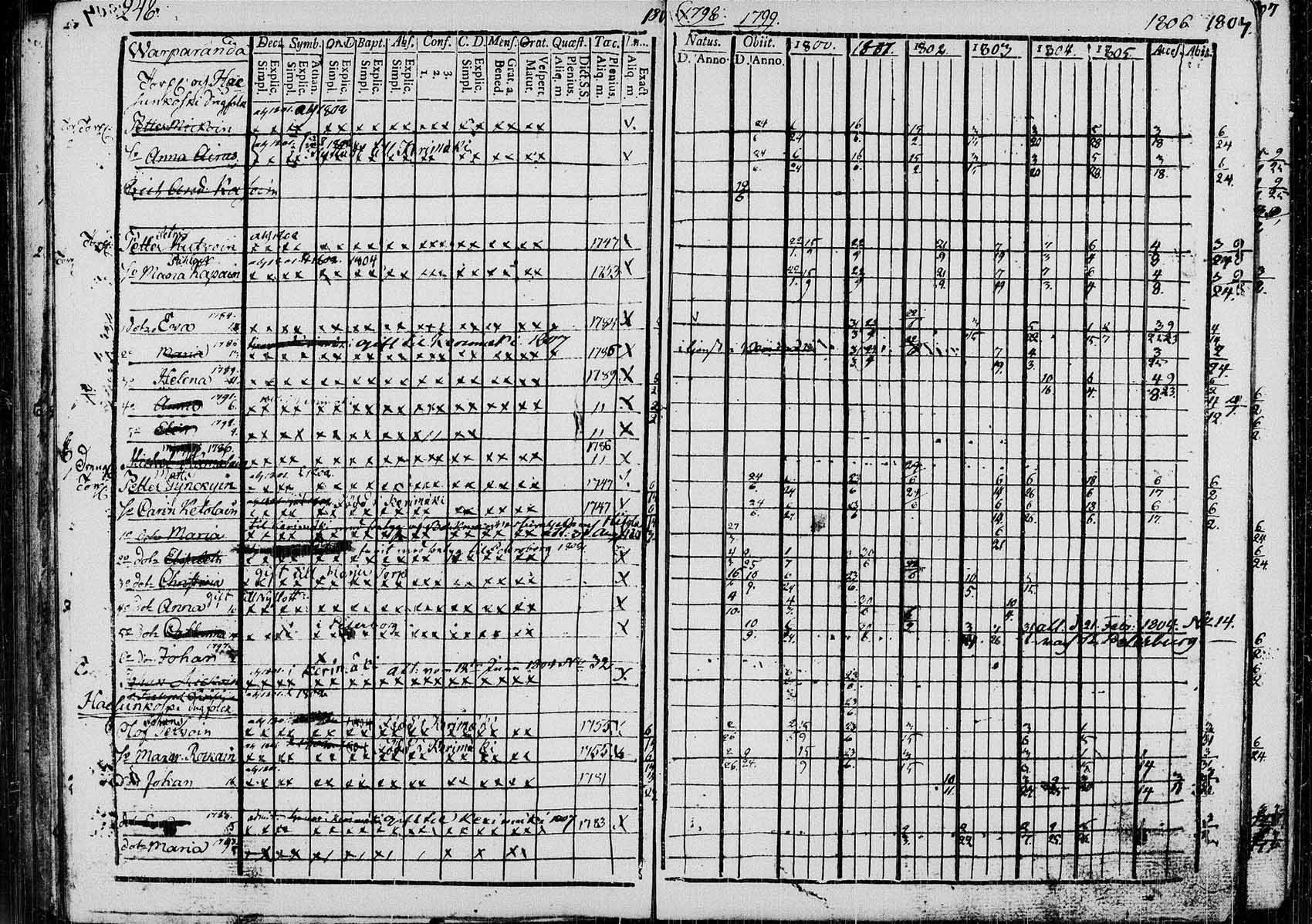 [ kuvat/245.jpg ]